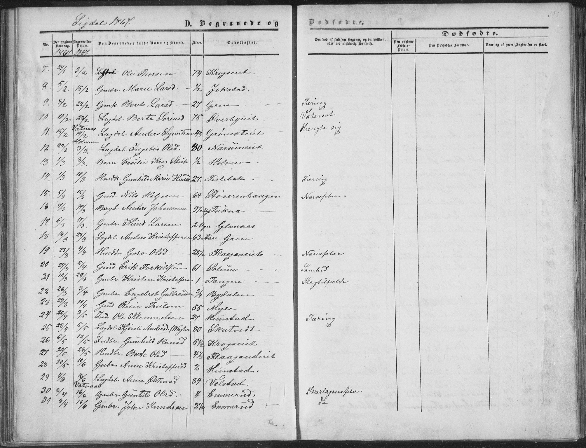 Sigdal kirkebøker, AV/SAKO-A-245/F/Fa/L0009b: Parish register (official) no. I 9B, 1860-1871, p. 393