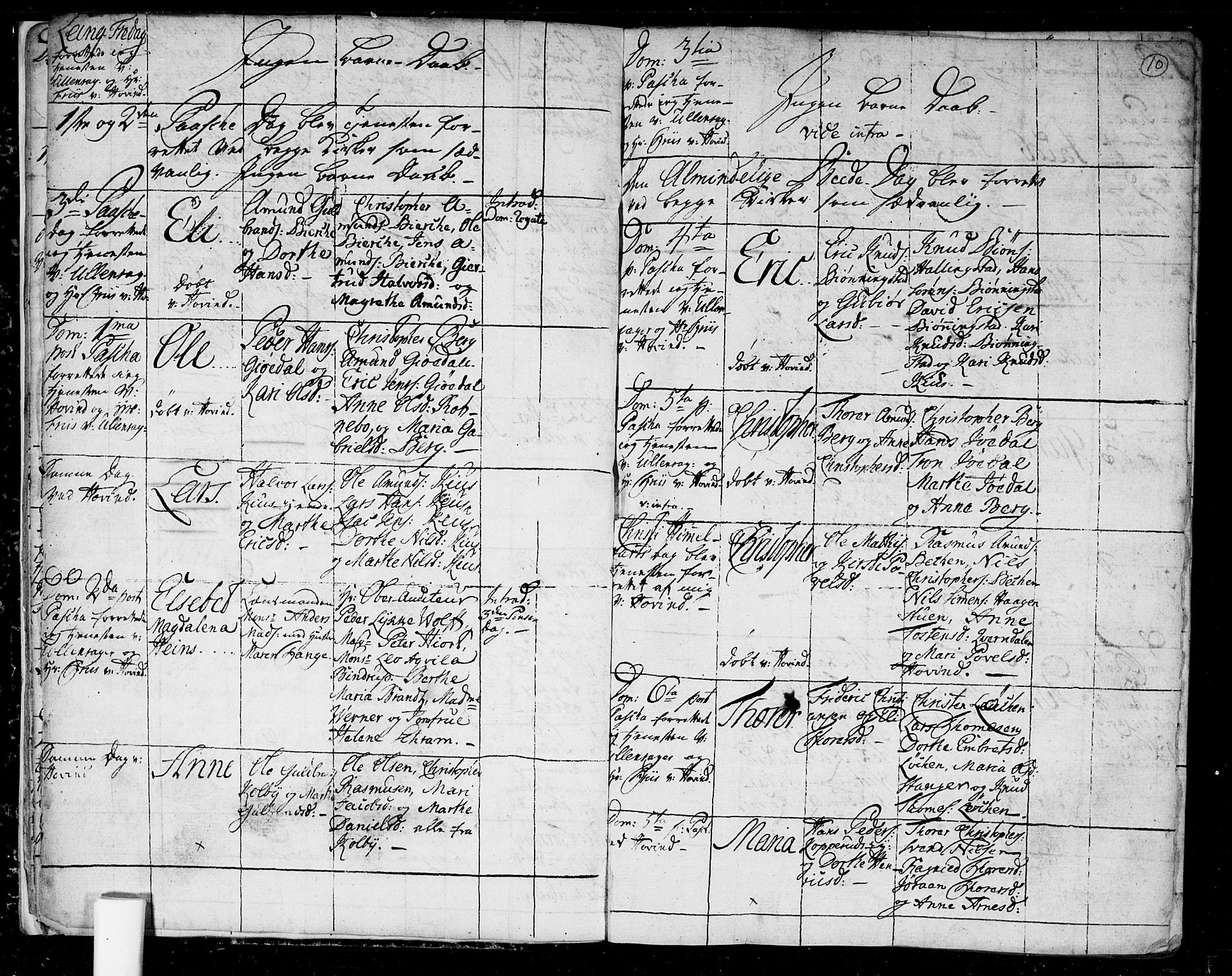 Ullensaker prestekontor Kirkebøker, AV/SAO-A-10236a/F/Fa/L0006: Parish register (official) no. I 6, 1762-1785, p. 10