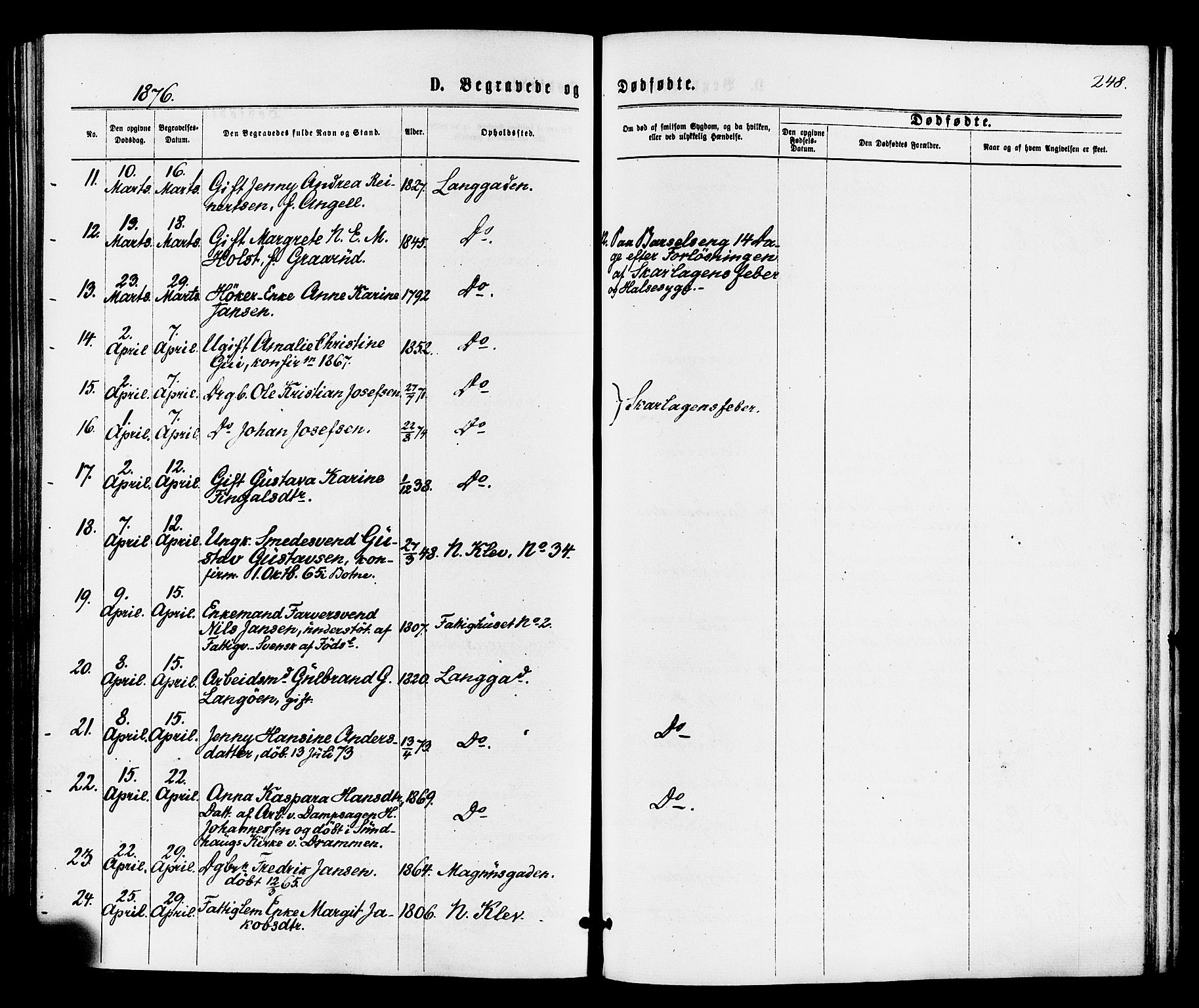 Holmestrand kirkebøker, AV/SAKO-A-346/F/Fa/L0003: Parish register (official) no. 3, 1867-1879, p. 248