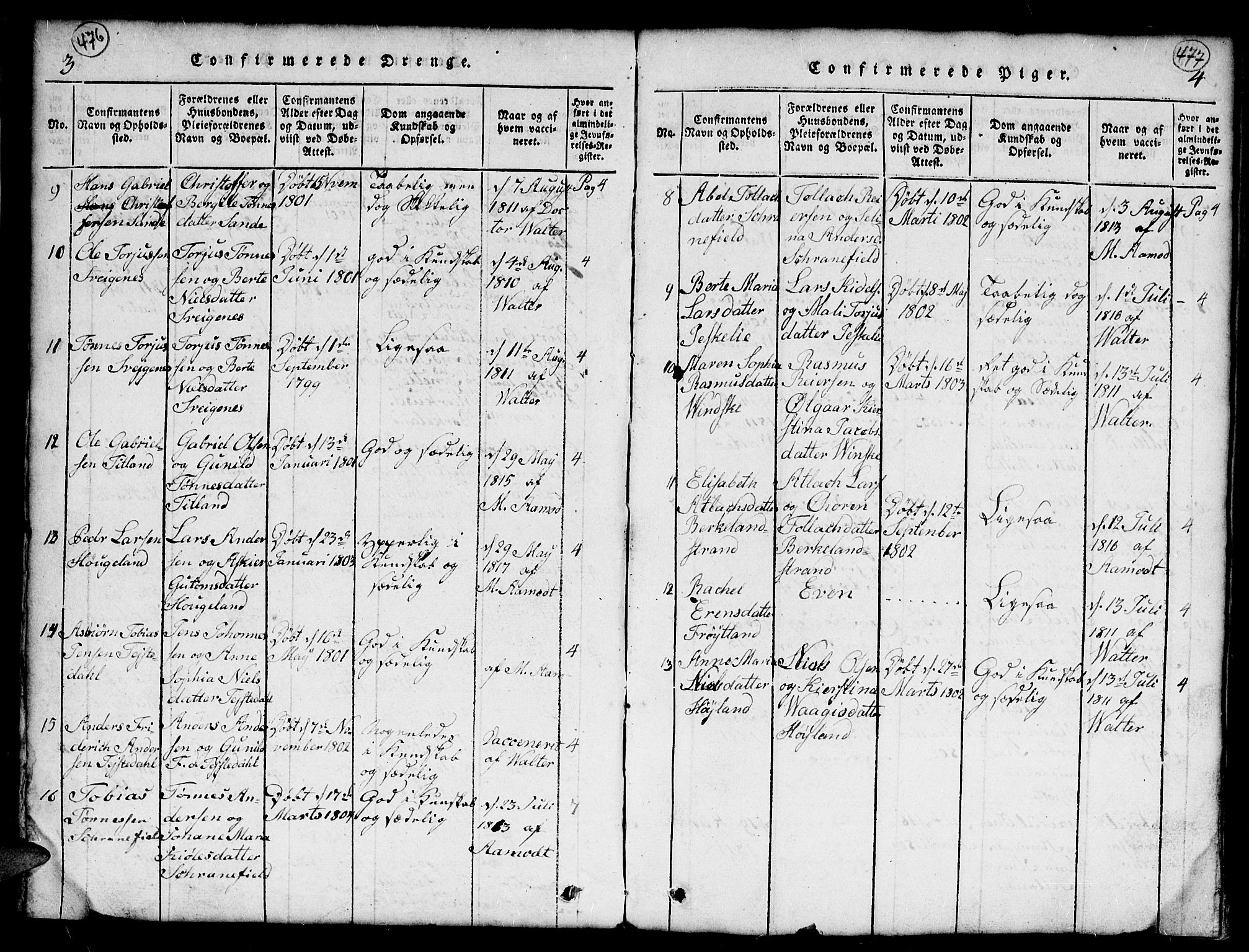 Kvinesdal sokneprestkontor, SAK/1111-0026/F/Fb/Fba/L0001: Parish register (copy) no. B 1, 1815-1839, p. 476-477