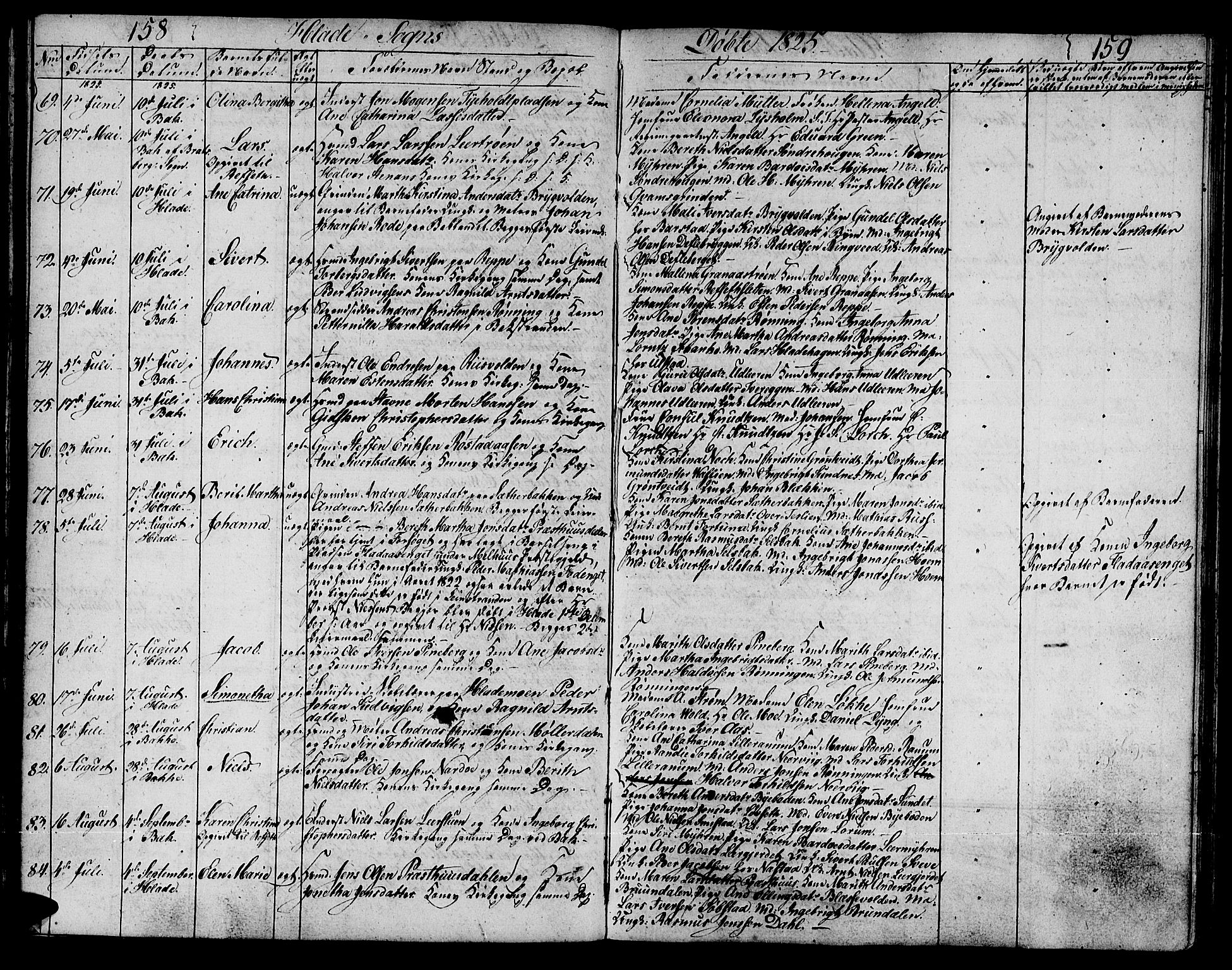 Ministerialprotokoller, klokkerbøker og fødselsregistre - Sør-Trøndelag, AV/SAT-A-1456/606/L0306: Parish register (copy) no. 606C02, 1797-1829, p. 158-159