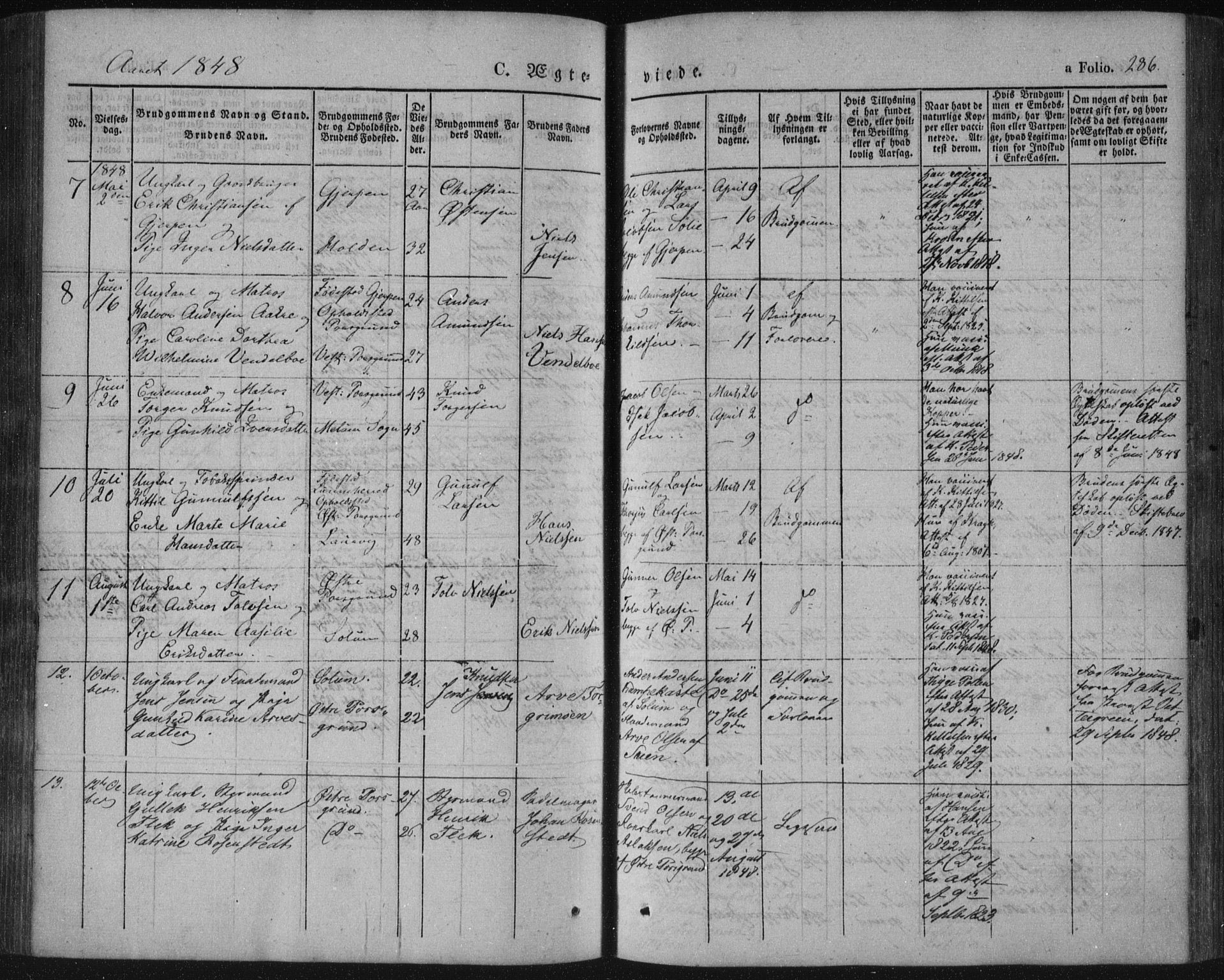 Porsgrunn kirkebøker , SAKO/A-104/F/Fa/L0006: Parish register (official) no. 6, 1841-1857, p. 286