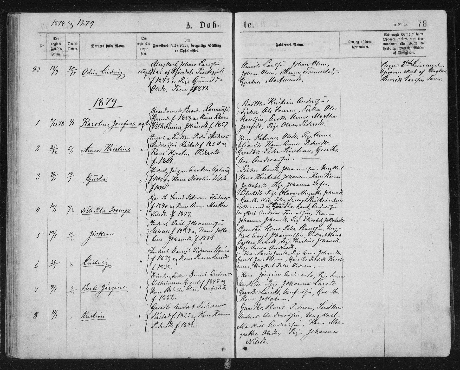 Ministerialprotokoller, klokkerbøker og fødselsregistre - Sør-Trøndelag, SAT/A-1456/659/L0745: Parish register (copy) no. 659C02, 1869-1892, p. 78