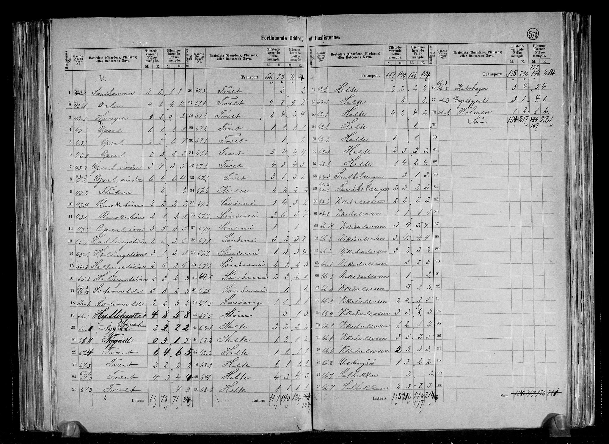 RA, 1891 census for 1157 Vikedal, 1891, p. 16