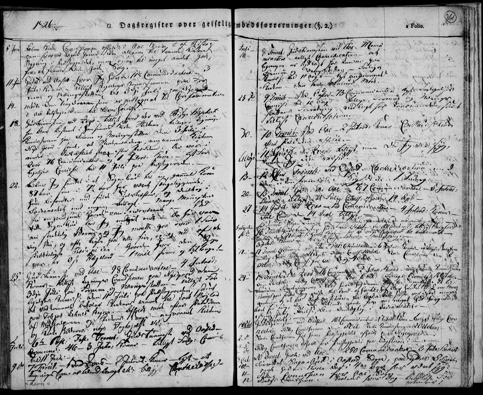 Lyngdal sokneprestkontor, SAK/1111-0029/F/Fa/Fac/L0007: Parish register (official) no. A 7, 1825-1838, p. 361