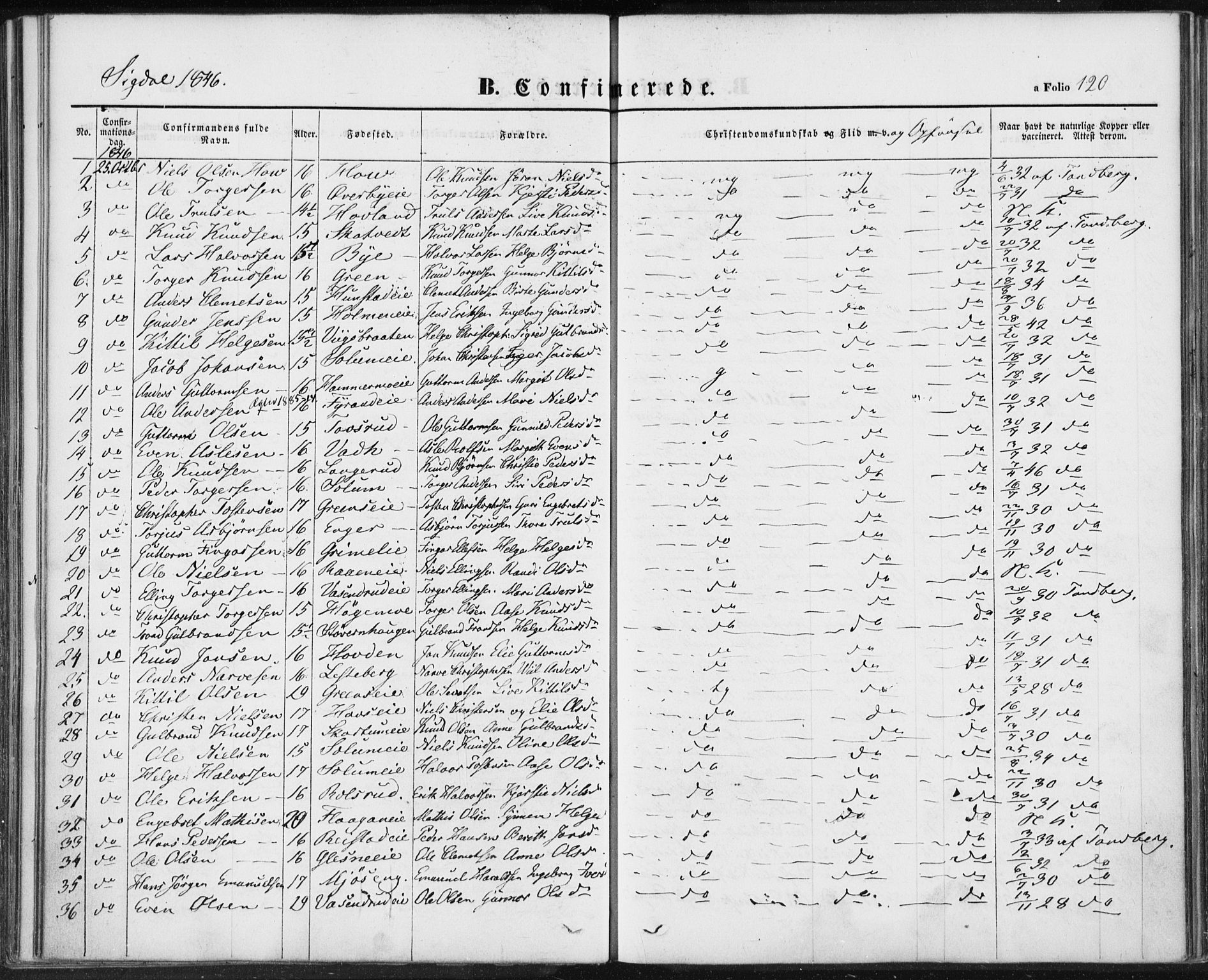 Sigdal kirkebøker, AV/SAKO-A-245/F/Fa/L0007: Parish register (official) no. I 7, 1844-1849, p. 120