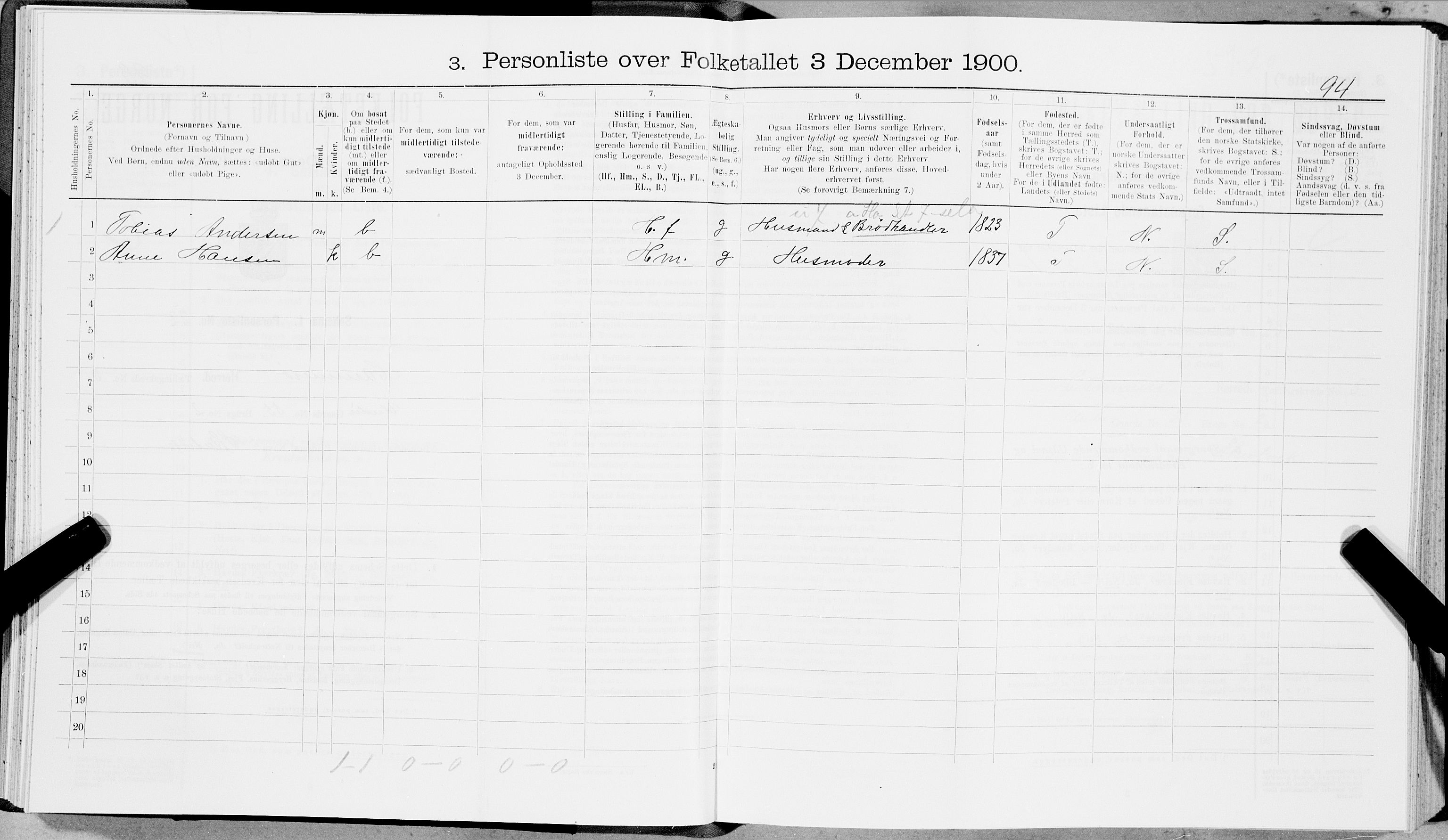 SAT, 1900 census for Hamarøy, 1900, p. 583