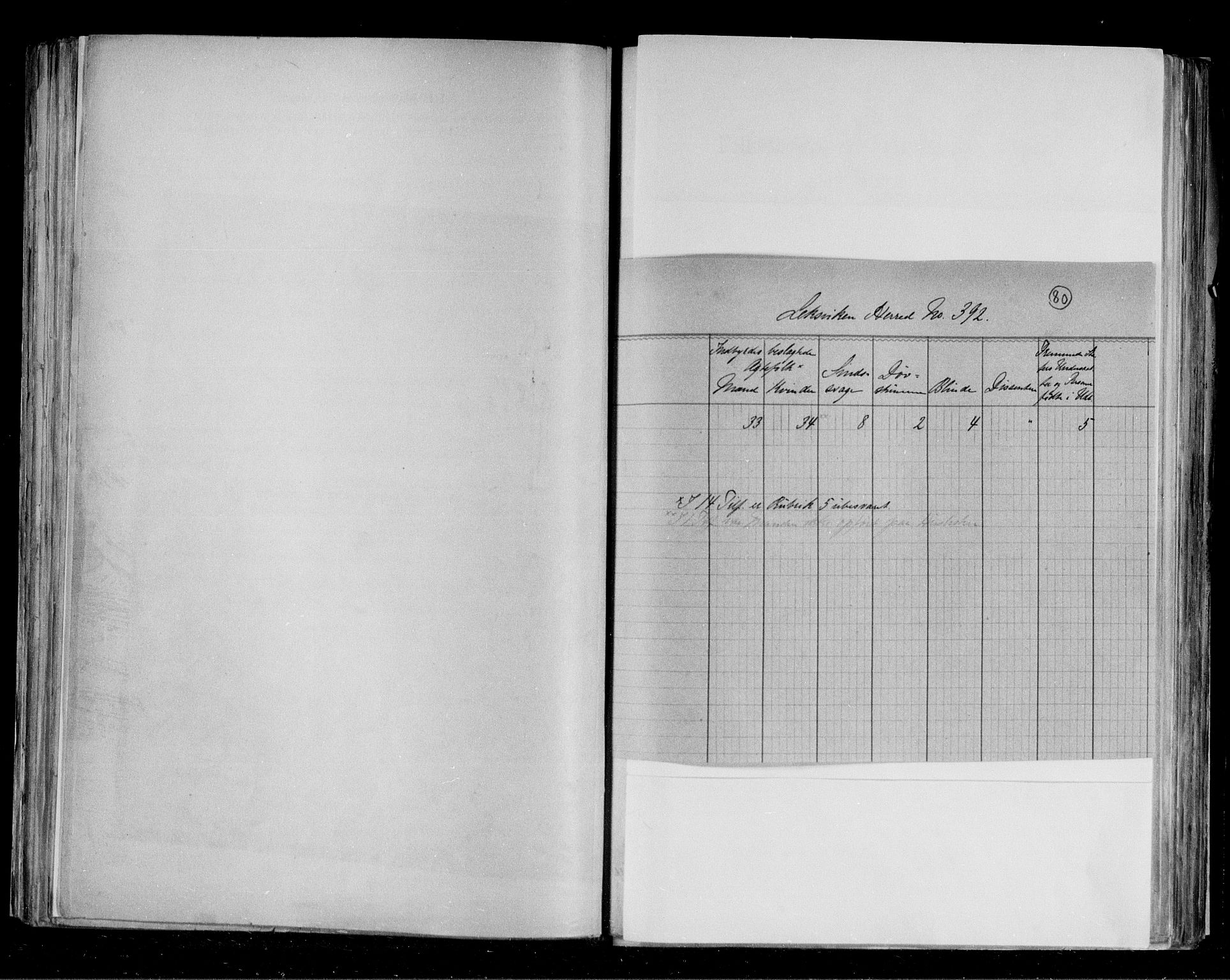 RA, 1891 census for 1718 Leksvik, 1891, p. 4