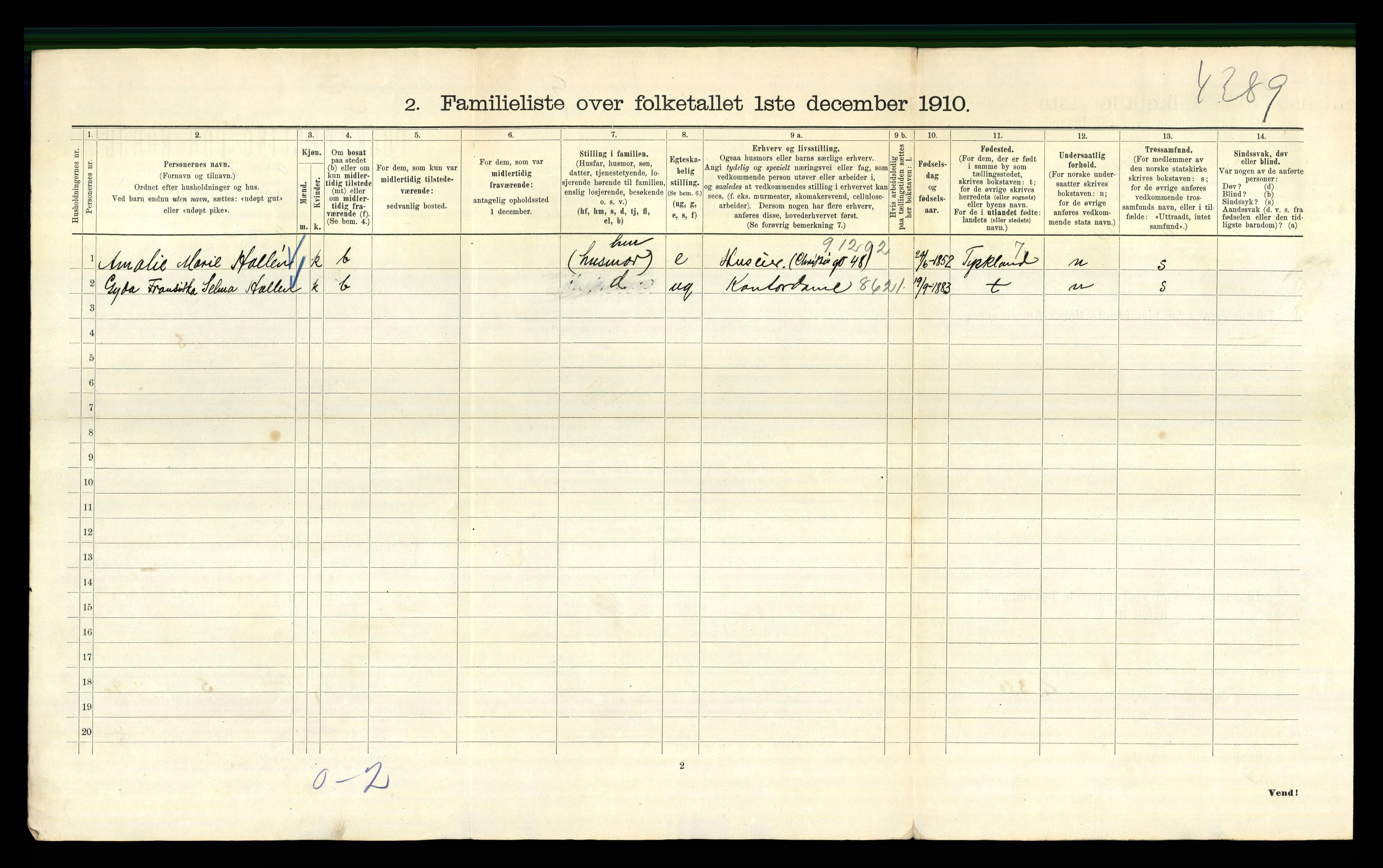 RA, 1910 census for Kristiania, 1910, p. 13248