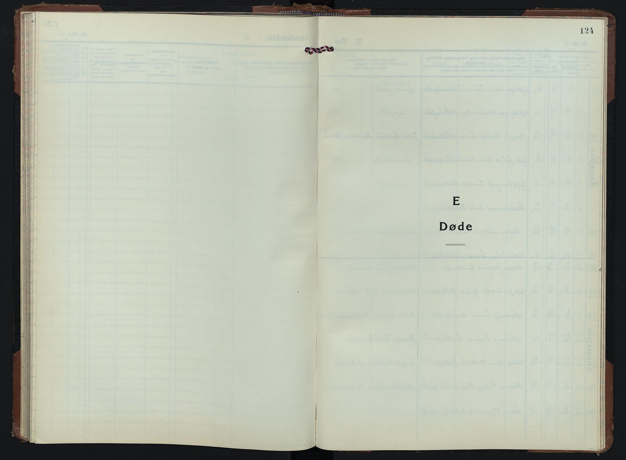 Døves menighet Oslo prestekontor kirkebøker, SAO/A-11064/G/L0001: Parish register (copy) no. 1, 1895-1949, p. 124