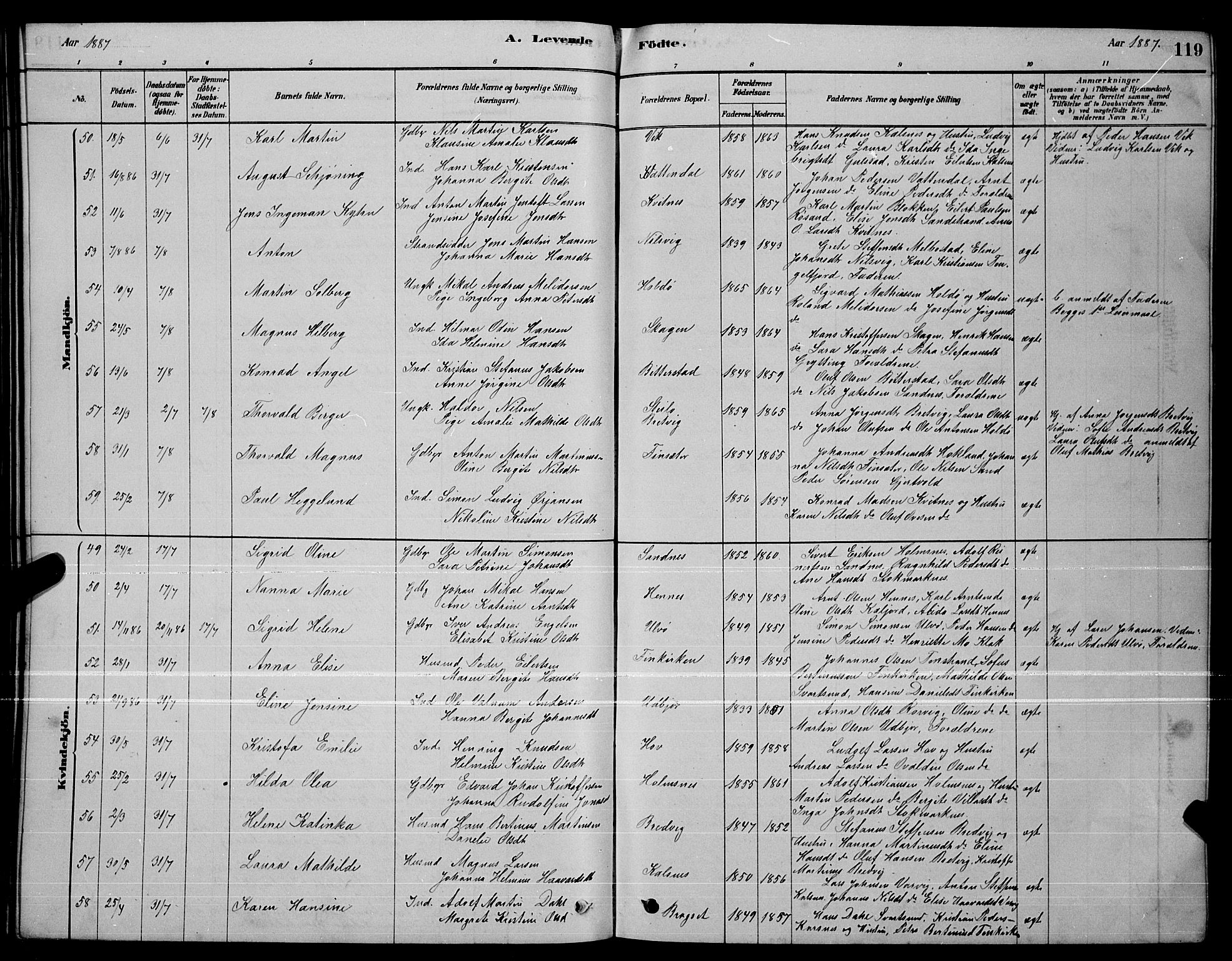 Ministerialprotokoller, klokkerbøker og fødselsregistre - Nordland, AV/SAT-A-1459/888/L1267: Parish register (copy) no. 888C05, 1878-1890, p. 119