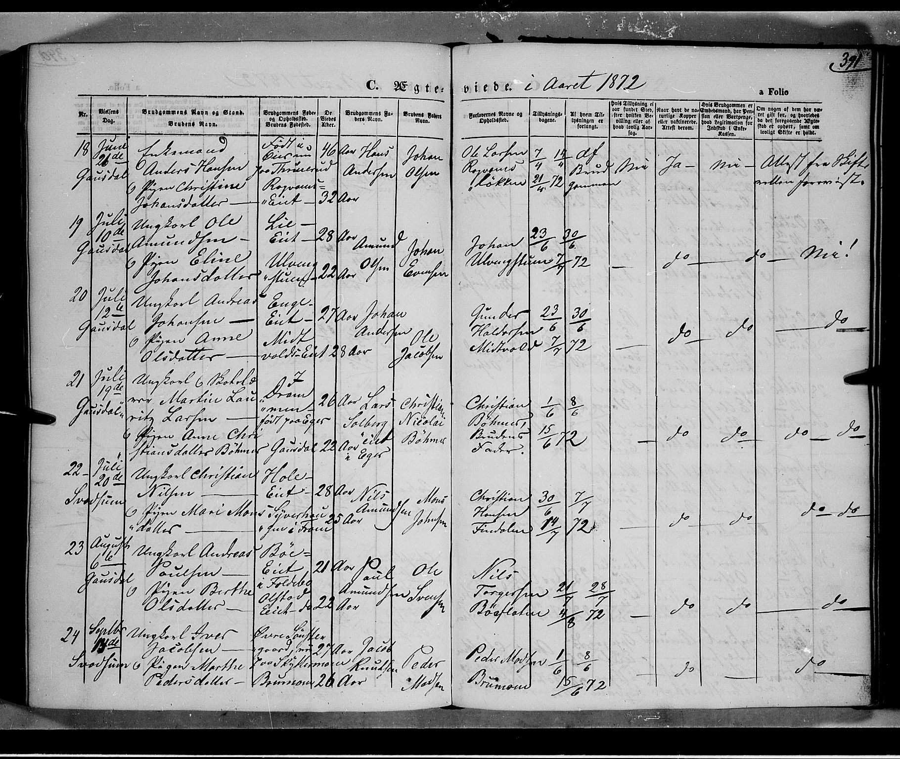 Gausdal prestekontor, AV/SAH-PREST-090/H/Ha/Haa/L0009: Parish register (official) no. 9, 1862-1873, p. 391