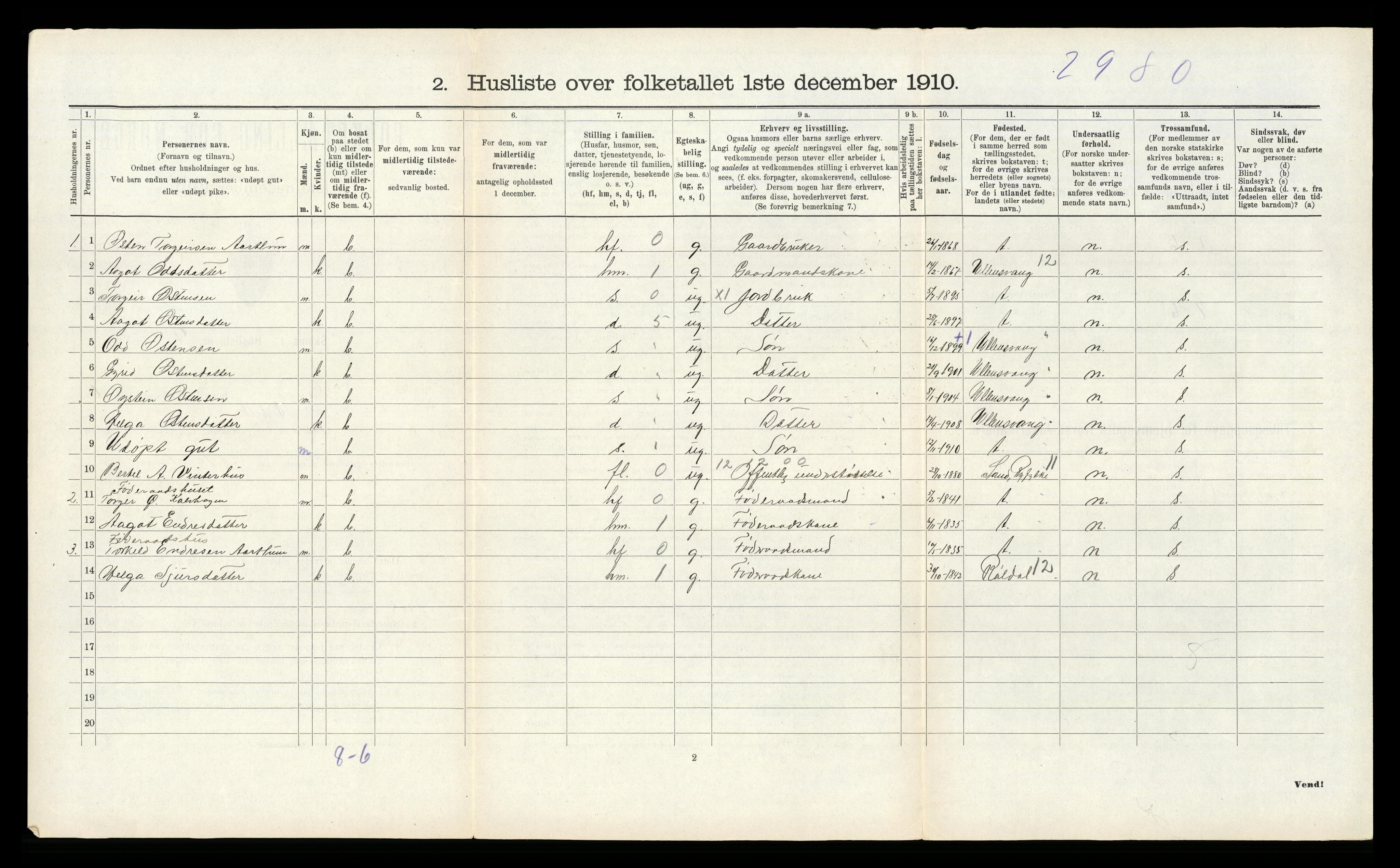 RA, 1910 census for Sauda, 1910, p. 509