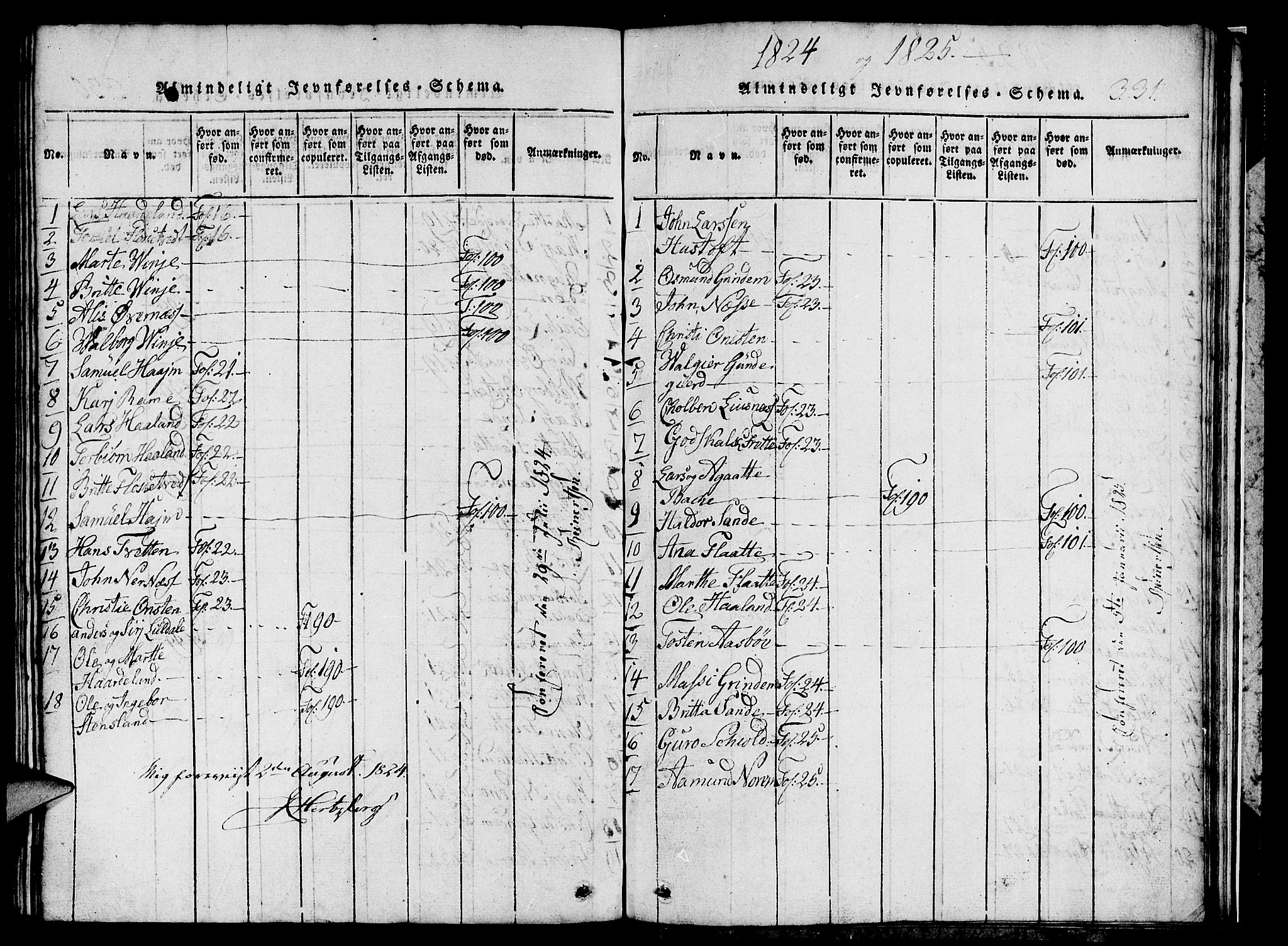 Etne sokneprestembete, AV/SAB-A-75001/H/Hab: Parish register (copy) no. C 1, 1816-1841, p. 331