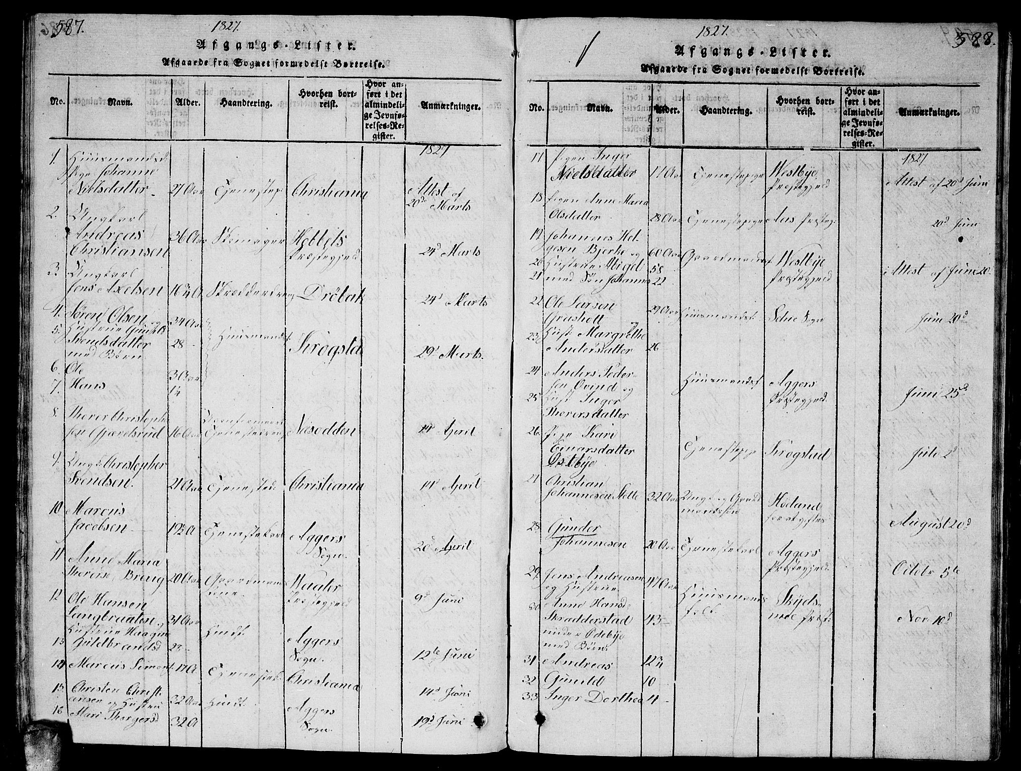 Enebakk prestekontor Kirkebøker, AV/SAO-A-10171c/G/Ga/L0001: Parish register (copy) no. I 1, 1815-1833, p. 587-588