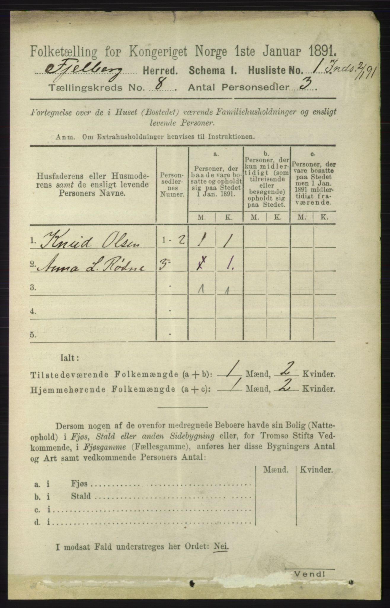 RA, 1891 census for 1213 Fjelberg, 1891, p. 2869