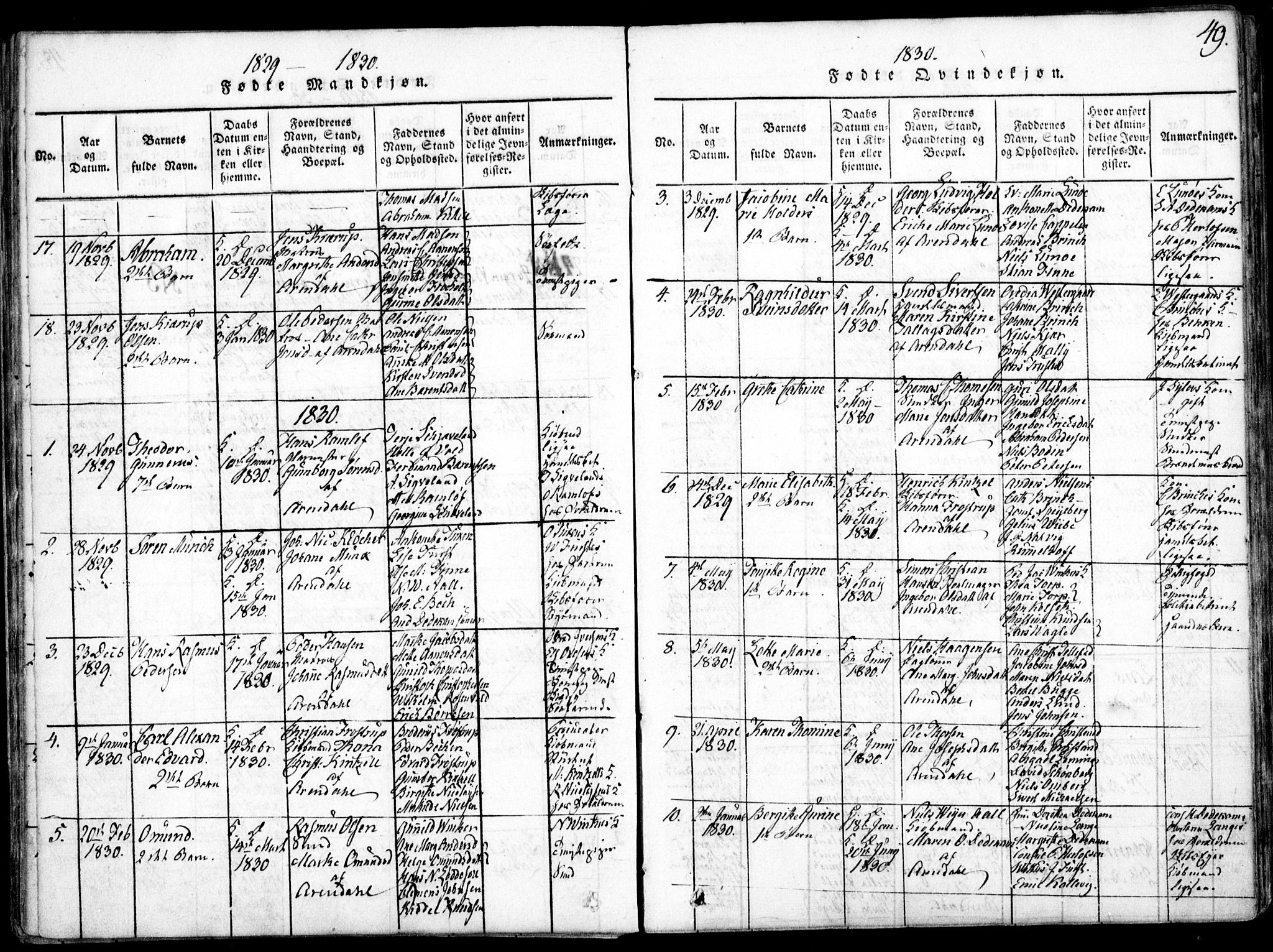 Arendal sokneprestkontor, Trefoldighet, SAK/1111-0040/F/Fa/L0004: Parish register (official) no. A 4, 1816-1839, p. 49