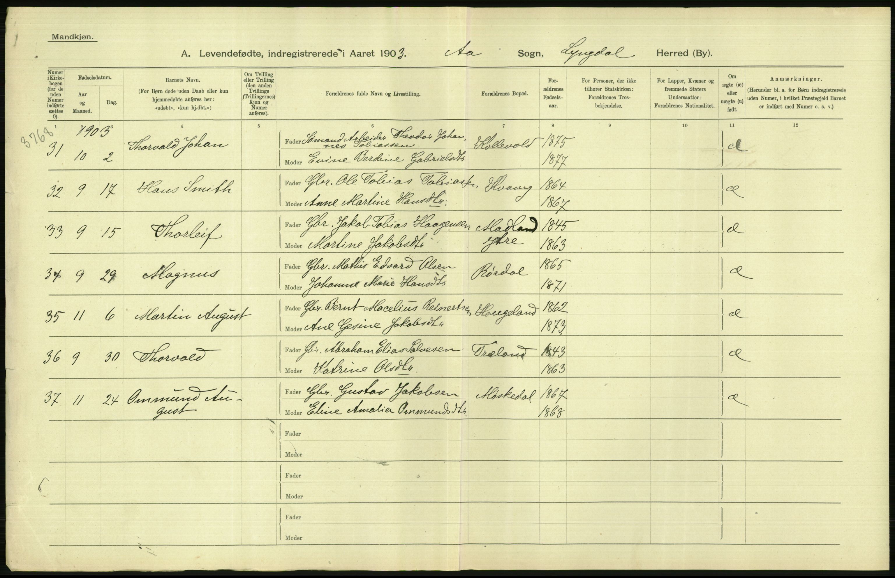 Statistisk sentralbyrå, Sosiodemografiske emner, Befolkning, AV/RA-S-2228/D/Df/Dfa/Dfaa/L0011: Lister og Mandal amt: Fødte, gifte, døde, 1903, p. 62