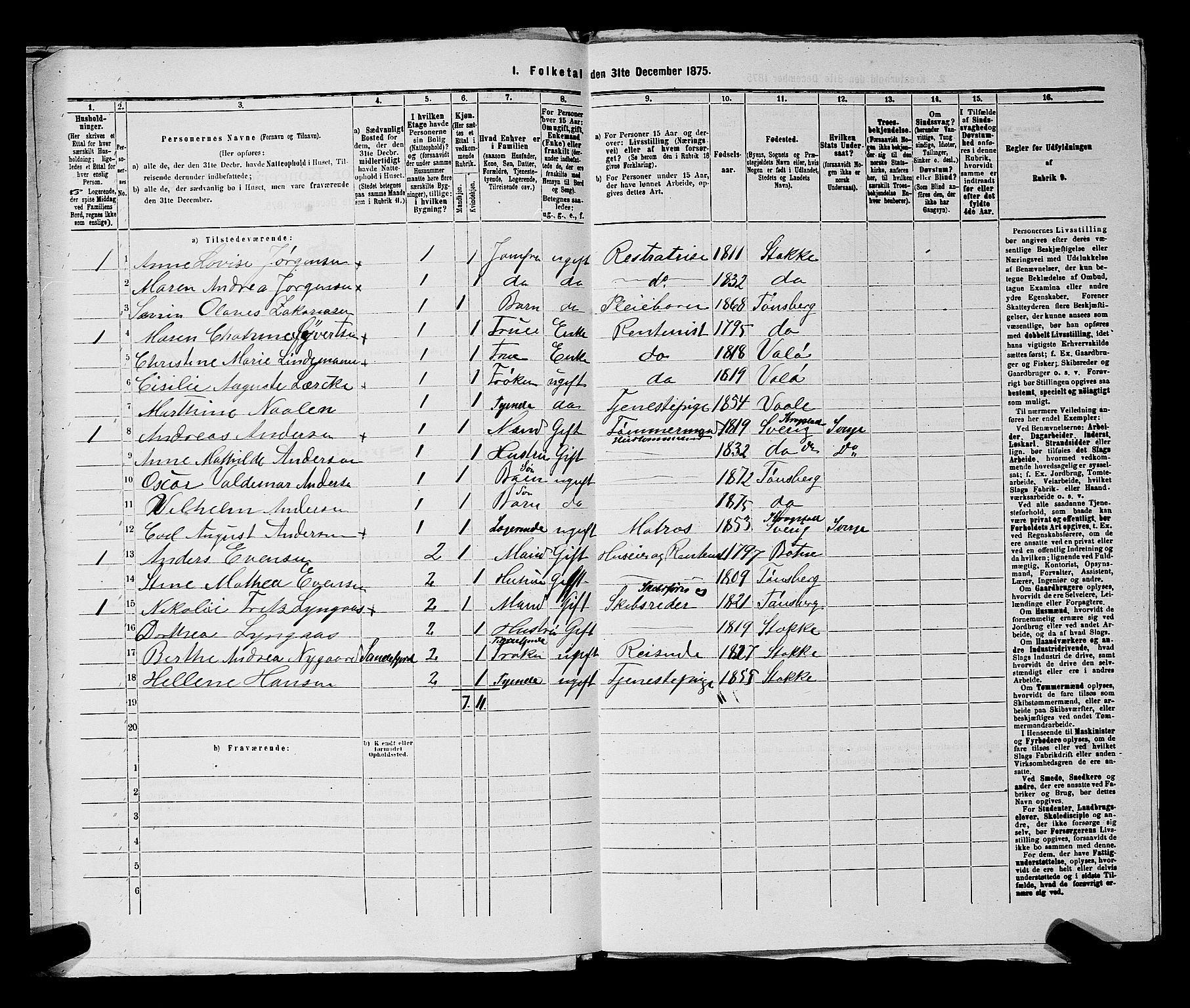 SAKO, 1875 census for 0705P Tønsberg, 1875, p. 79