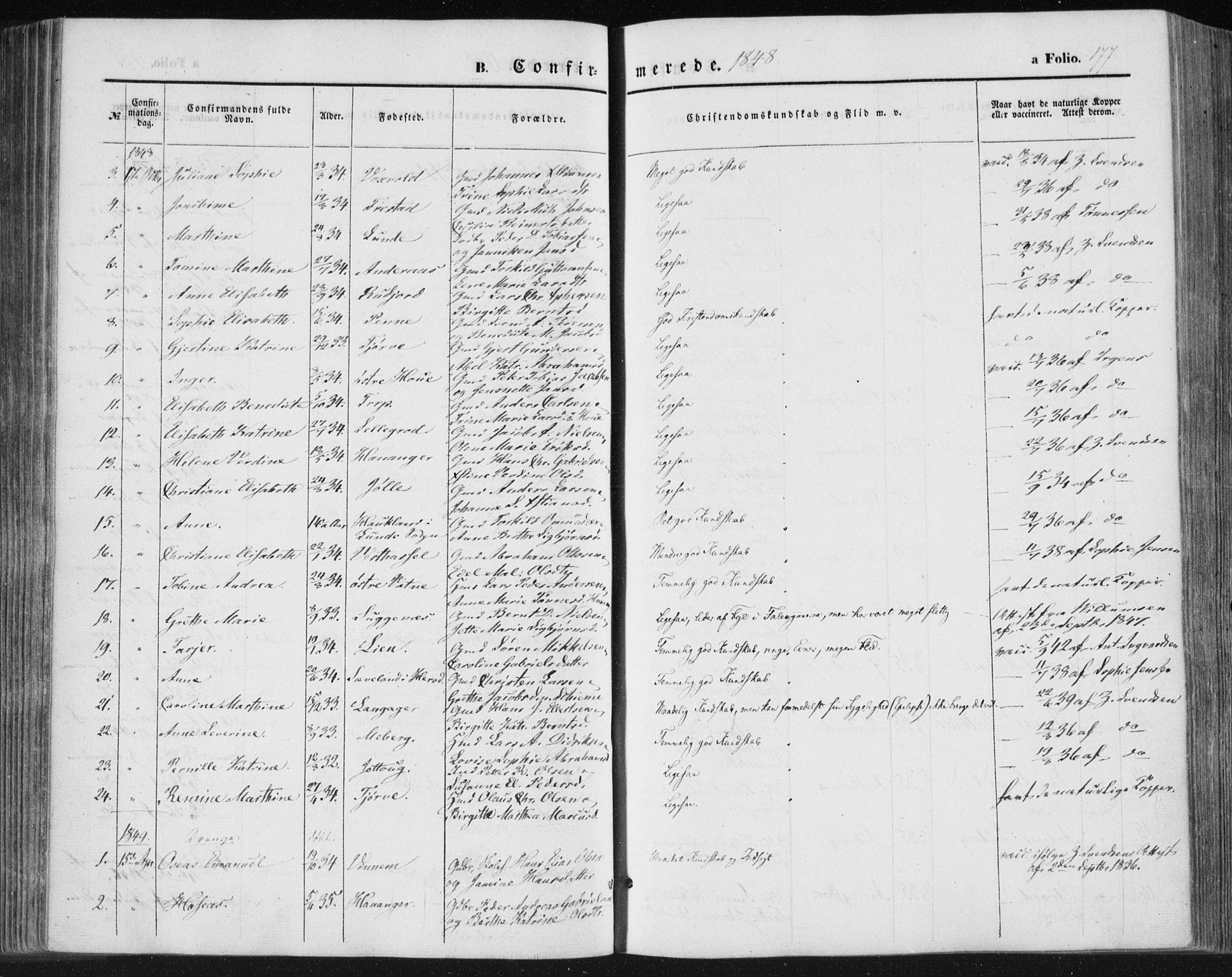 Lista sokneprestkontor, AV/SAK-1111-0027/F/Fa/L0010: Parish register (official) no. A 10, 1846-1861, p. 177