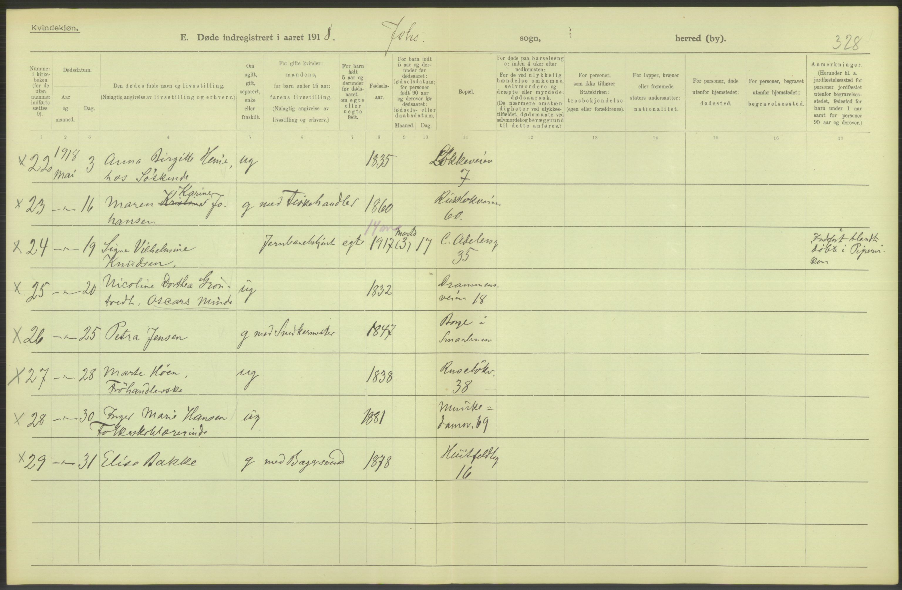 Statistisk sentralbyrå, Sosiodemografiske emner, Befolkning, AV/RA-S-2228/D/Df/Dfb/Dfbh/L0010: Kristiania: Døde, 1918, p. 168