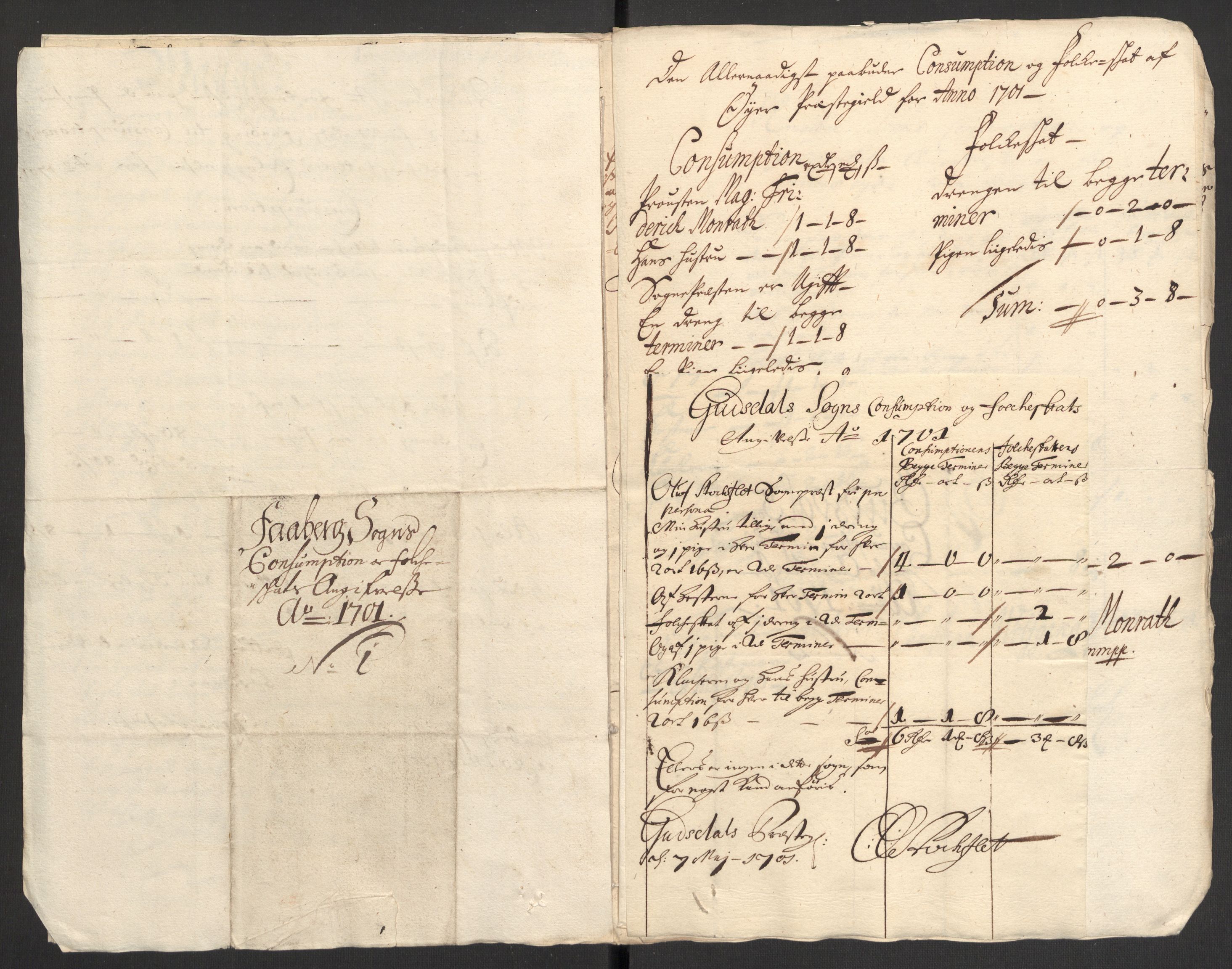 Rentekammeret inntil 1814, Reviderte regnskaper, Fogderegnskap, RA/EA-4092/R17/L1174: Fogderegnskap Gudbrandsdal, 1701, p. 122