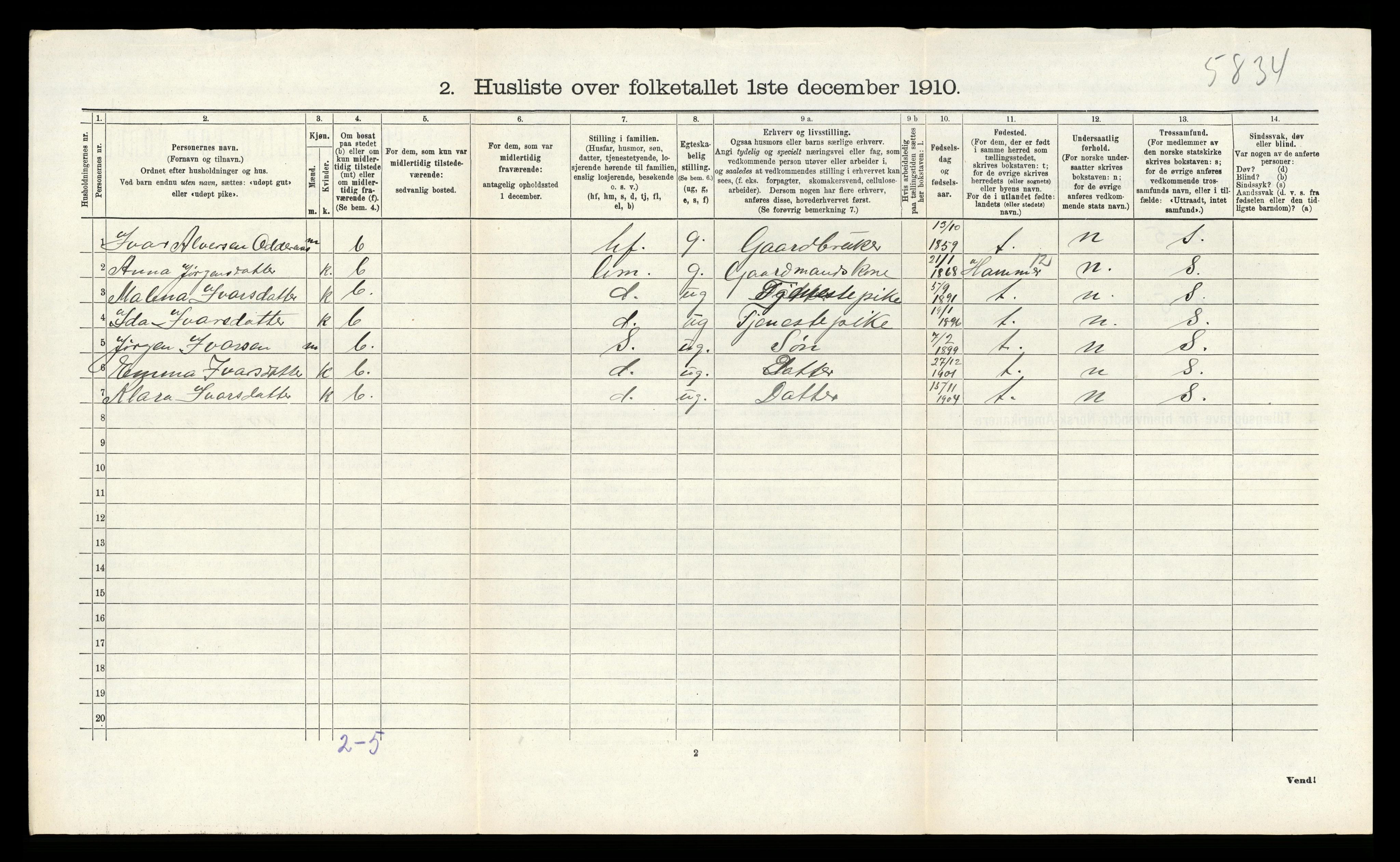 RA, 1910 census for Alversund, 1910, p. 887