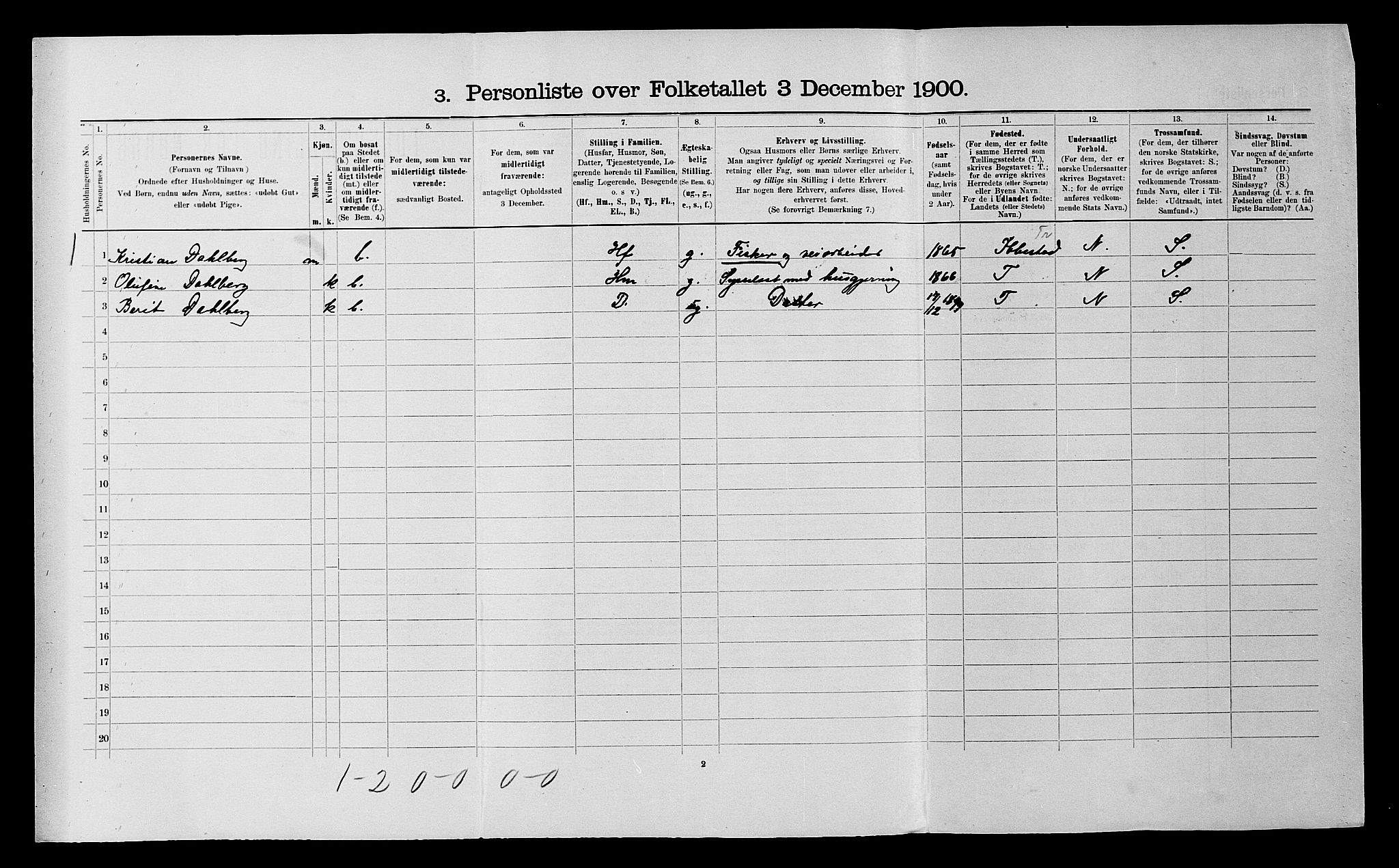 SATØ, 1900 census for Salangen, 1900, p. 312