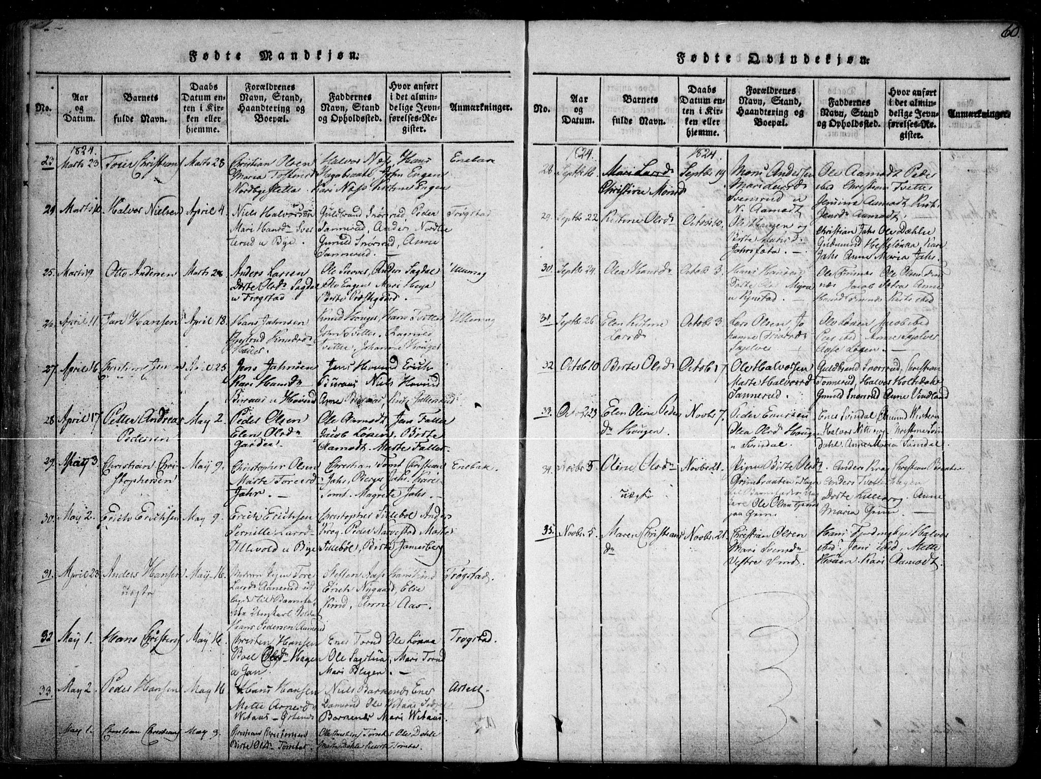 Fet prestekontor Kirkebøker, AV/SAO-A-10370a/F/Fa/L0008: Parish register (official) no. I 8, 1815-1842, p. 60