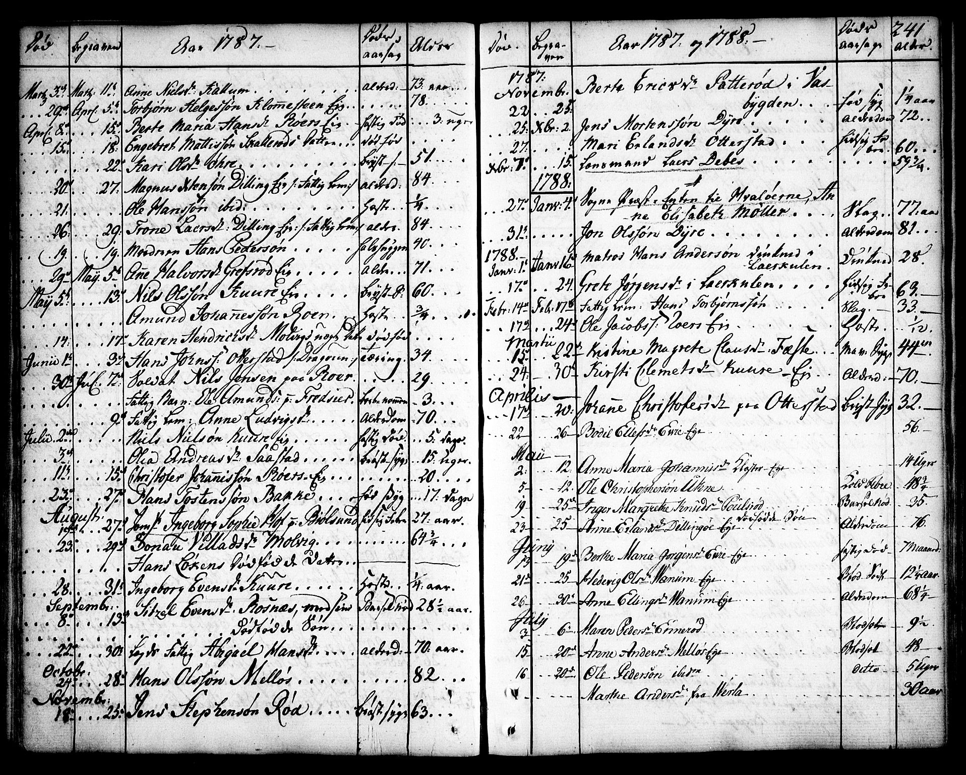 Rygge prestekontor Kirkebøker, SAO/A-10084b/F/Fa/L0002: Parish register (official) no. 2, 1771-1814, p. 241