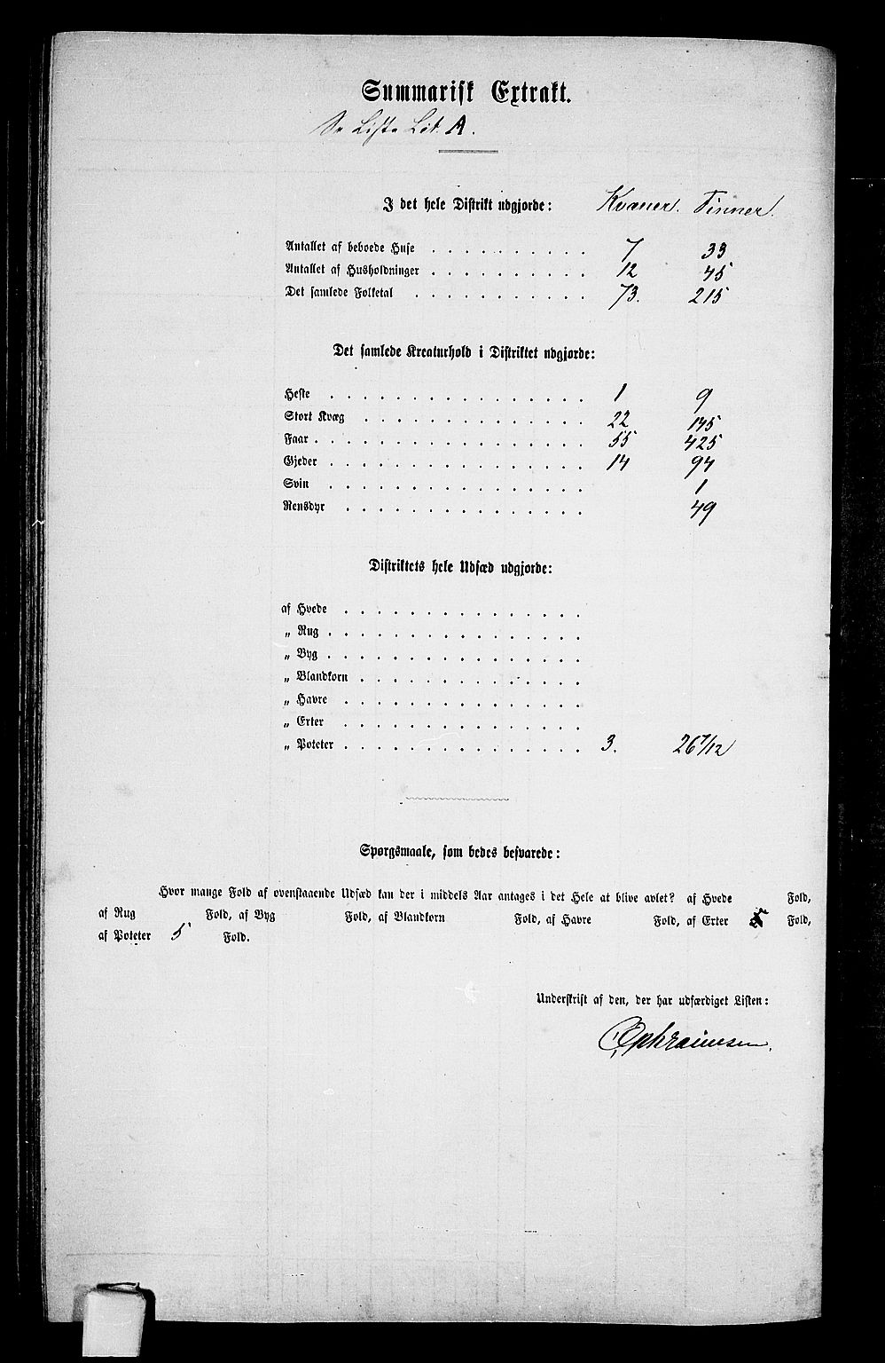 RA, 1865 census for Skjervøy, 1865, p. 101