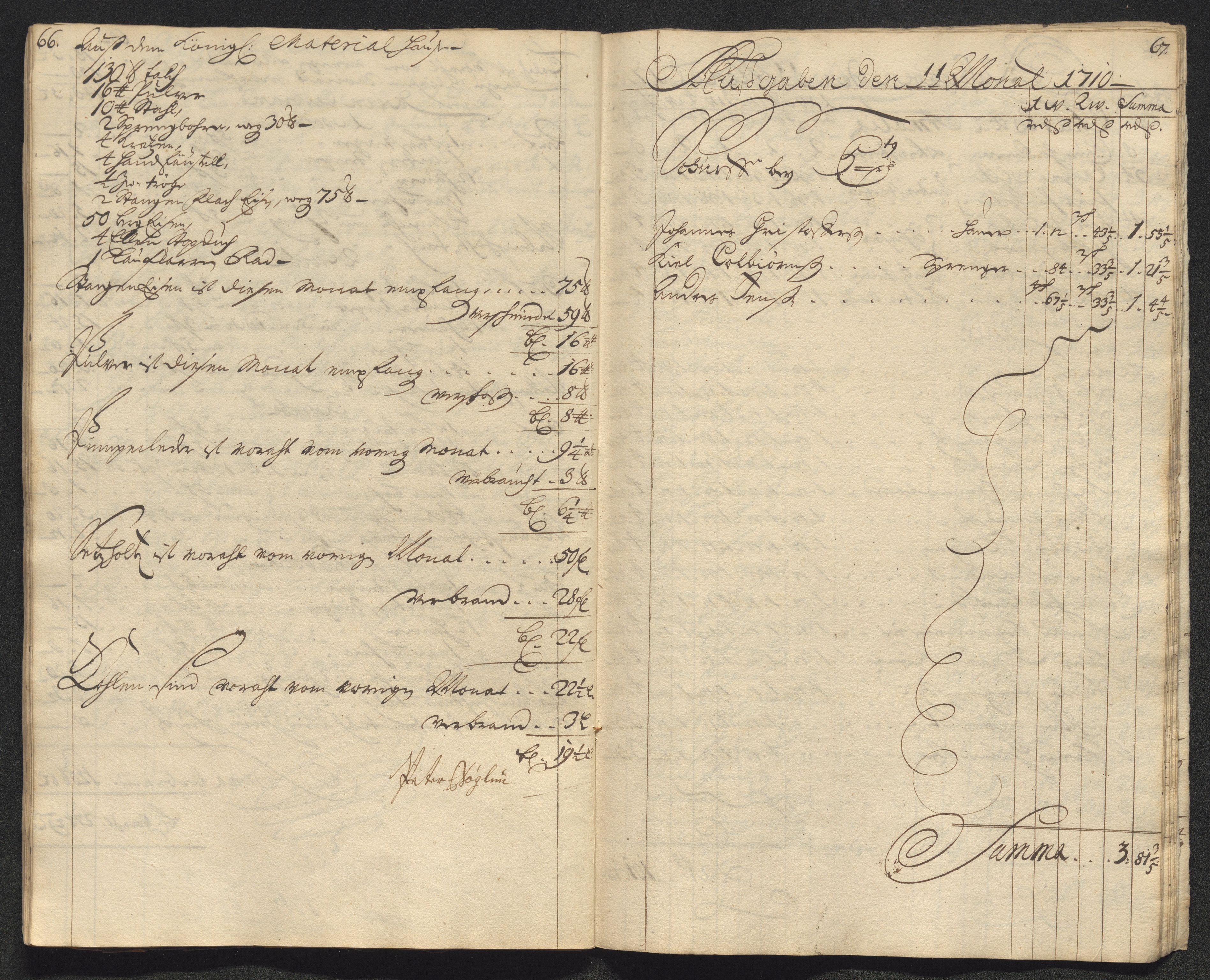 Kongsberg Sølvverk 1623-1816, AV/SAKO-EA-3135/001/D/Dc/Dcd/L0099: Utgiftsregnskap for gruver m.m., 1710, p. 518