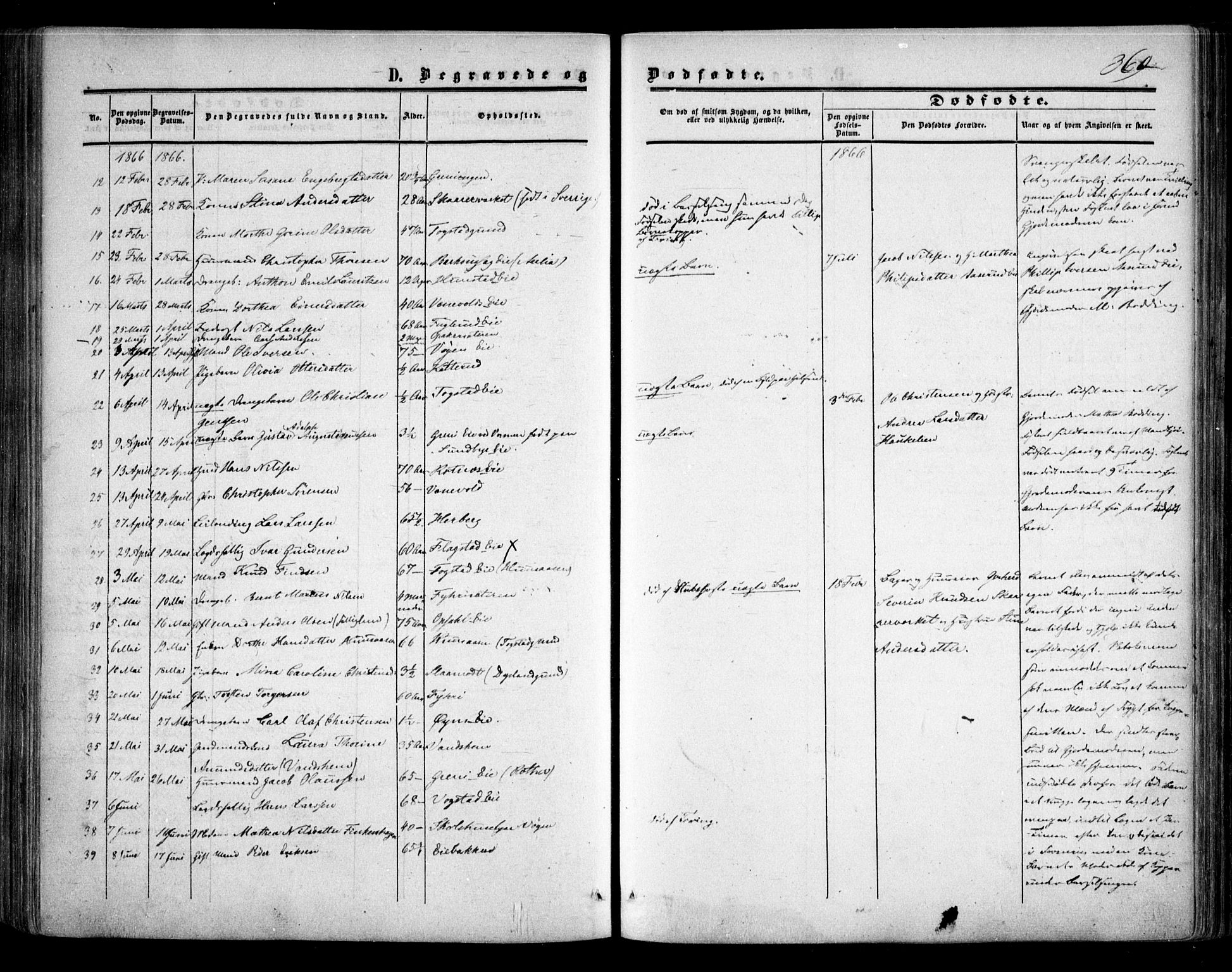 Nes prestekontor Kirkebøker, AV/SAO-A-10410/F/Fa/L0008: Parish register (official) no. I 8, 1859-1874, p. 369