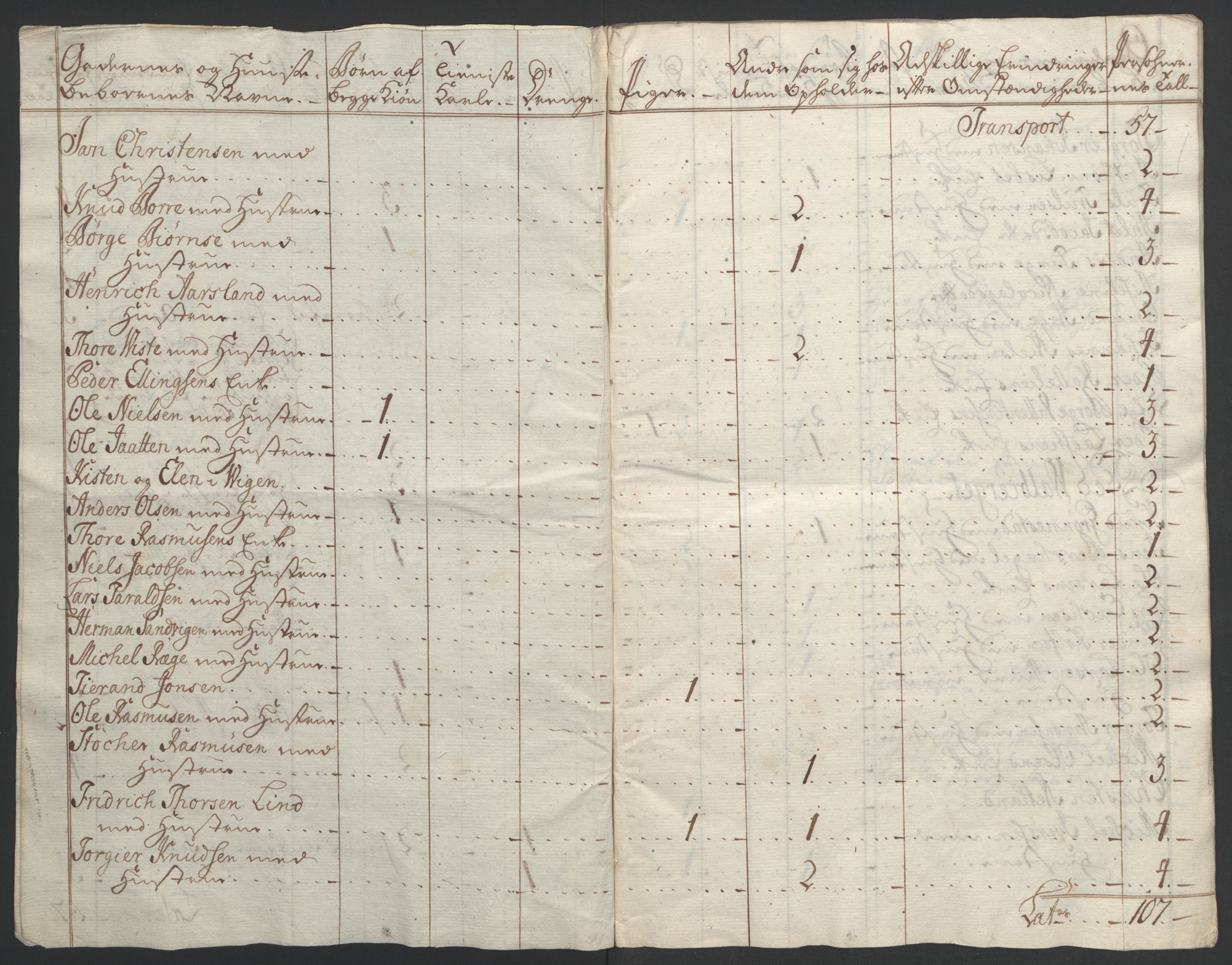 Rentekammeret inntil 1814, Realistisk ordnet avdeling, AV/RA-EA-4070/Ol/L0015/0001: [Gg 10]: Ekstraskatten, 23.09.1762. Stavanger by, Jæren og Dalane, Bergen / Stavanger , 1762-1764, p. 7