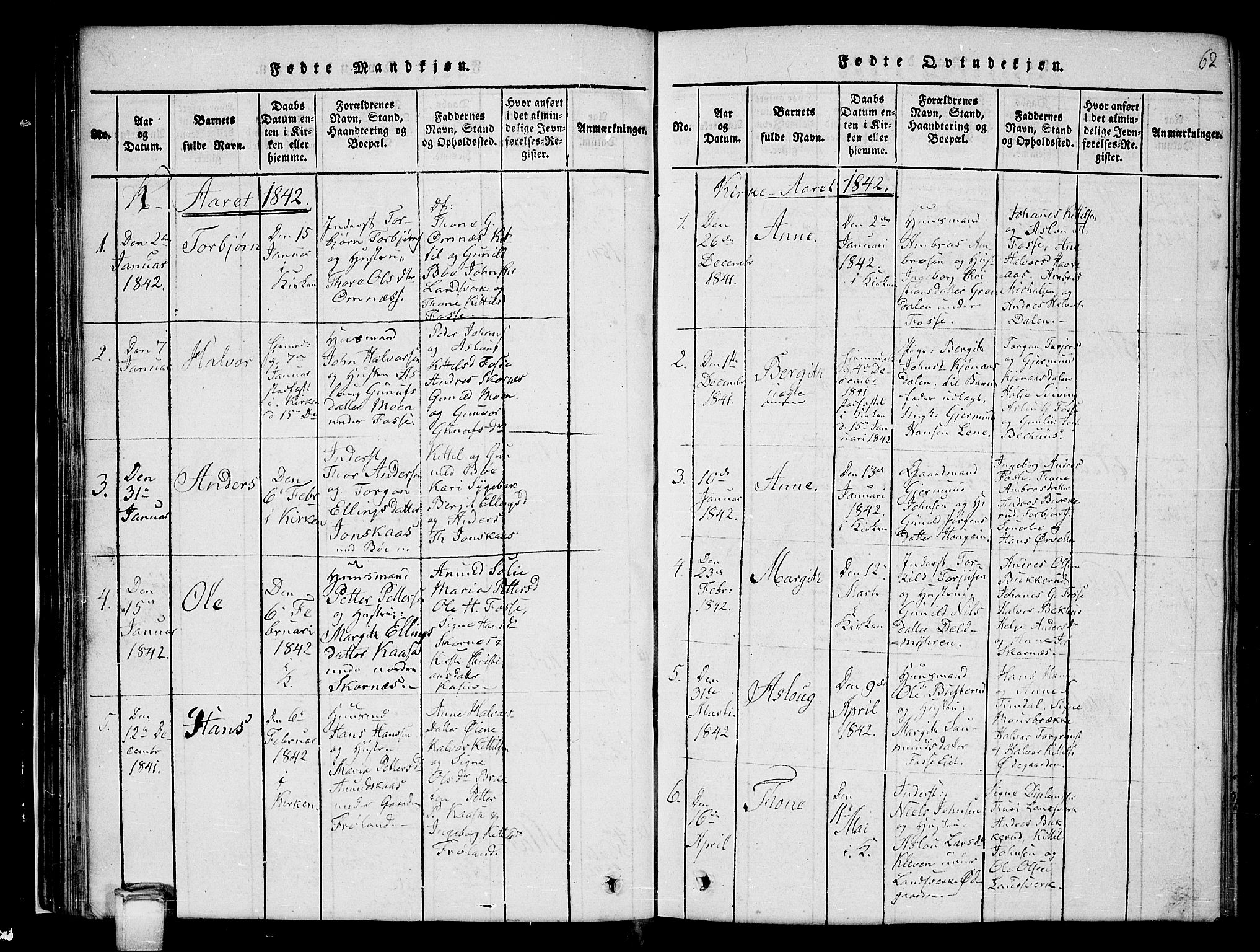 Hjartdal kirkebøker, AV/SAKO-A-270/G/Gb/L0001: Parish register (copy) no. II 1, 1815-1842, p. 62