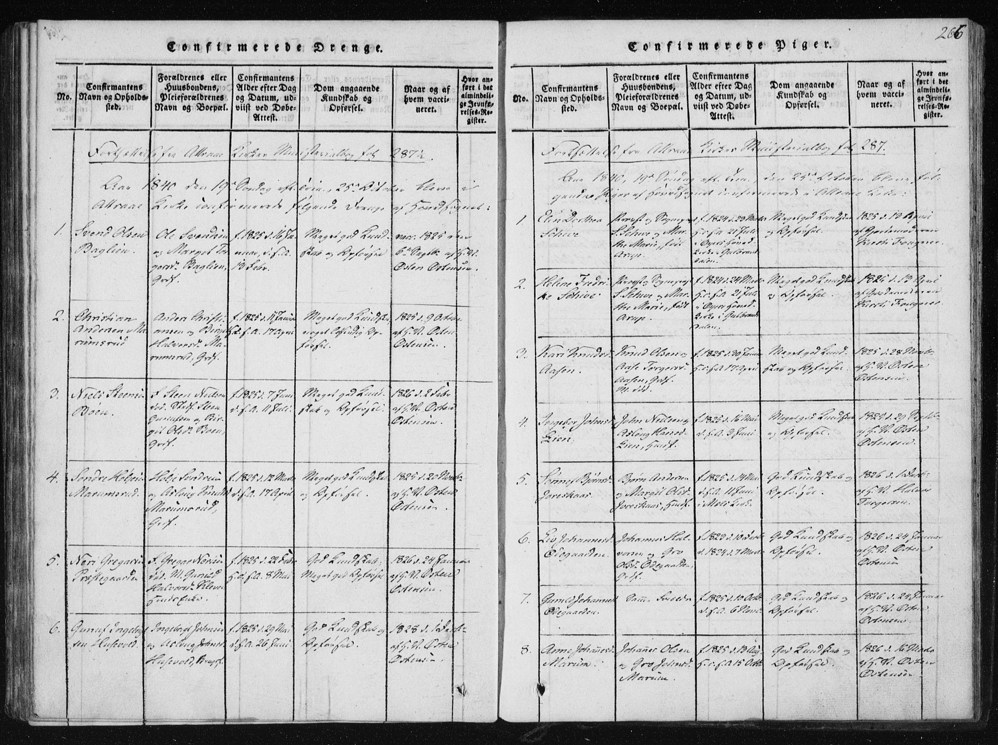 Tinn kirkebøker, AV/SAKO-A-308/F/Fb/L0001: Parish register (official) no. II 1, 1815-1843, p. 266