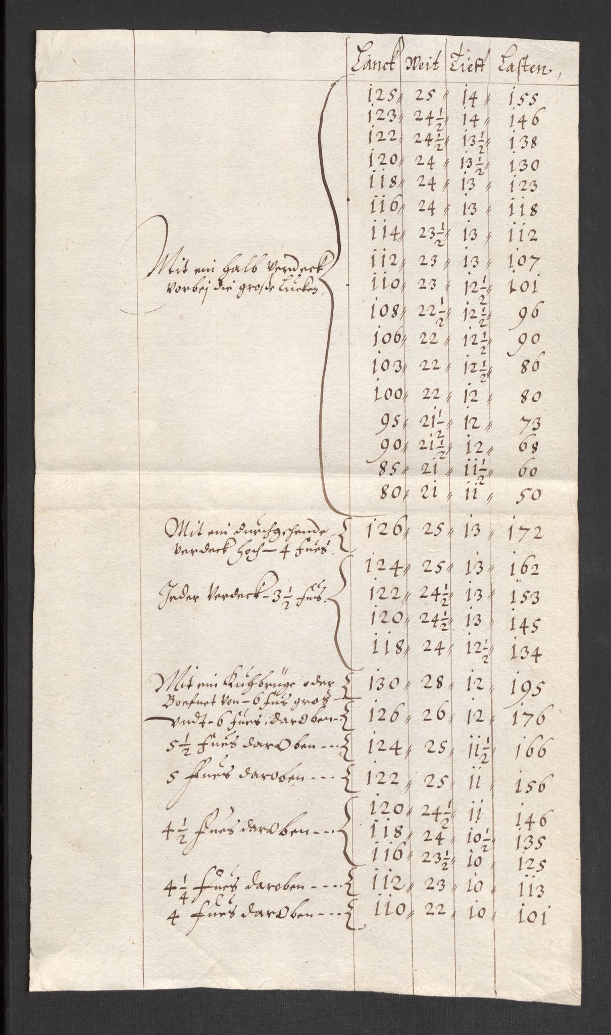 Danske Kanselli 1572-1799, AV/RA-EA-3023/F/Fc/Fcc/Fcca/L0011: Norske innlegg 1572-1799, 1641-1647, p. 357