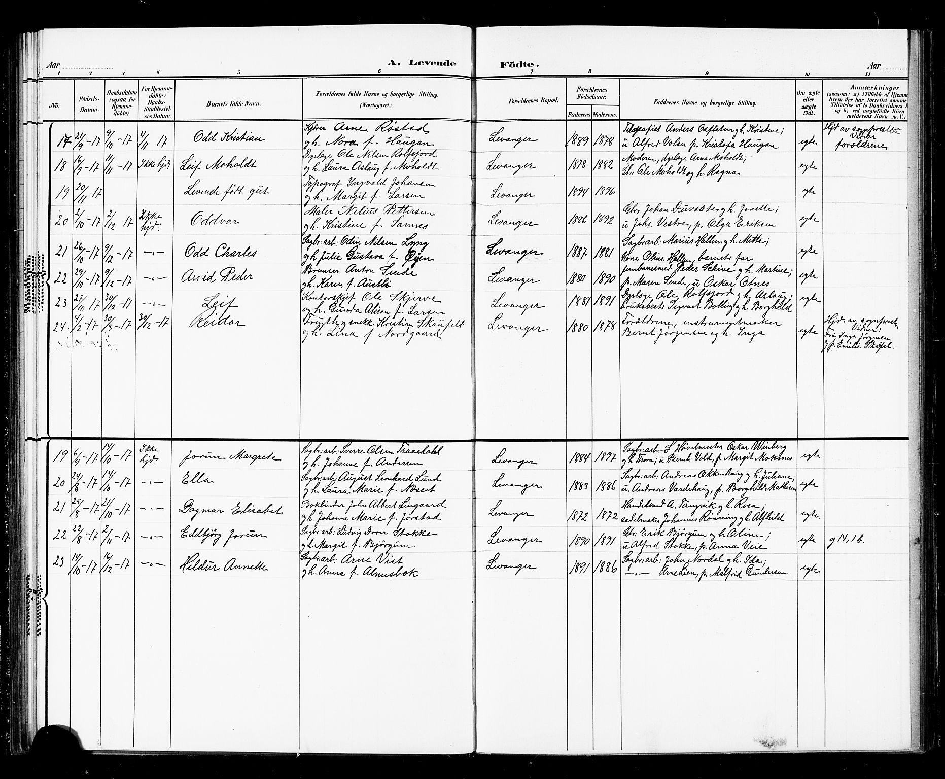 Ministerialprotokoller, klokkerbøker og fødselsregistre - Nord-Trøndelag, SAT/A-1458/720/L0192: Parish register (copy) no. 720C01, 1880-1917, p. 46w