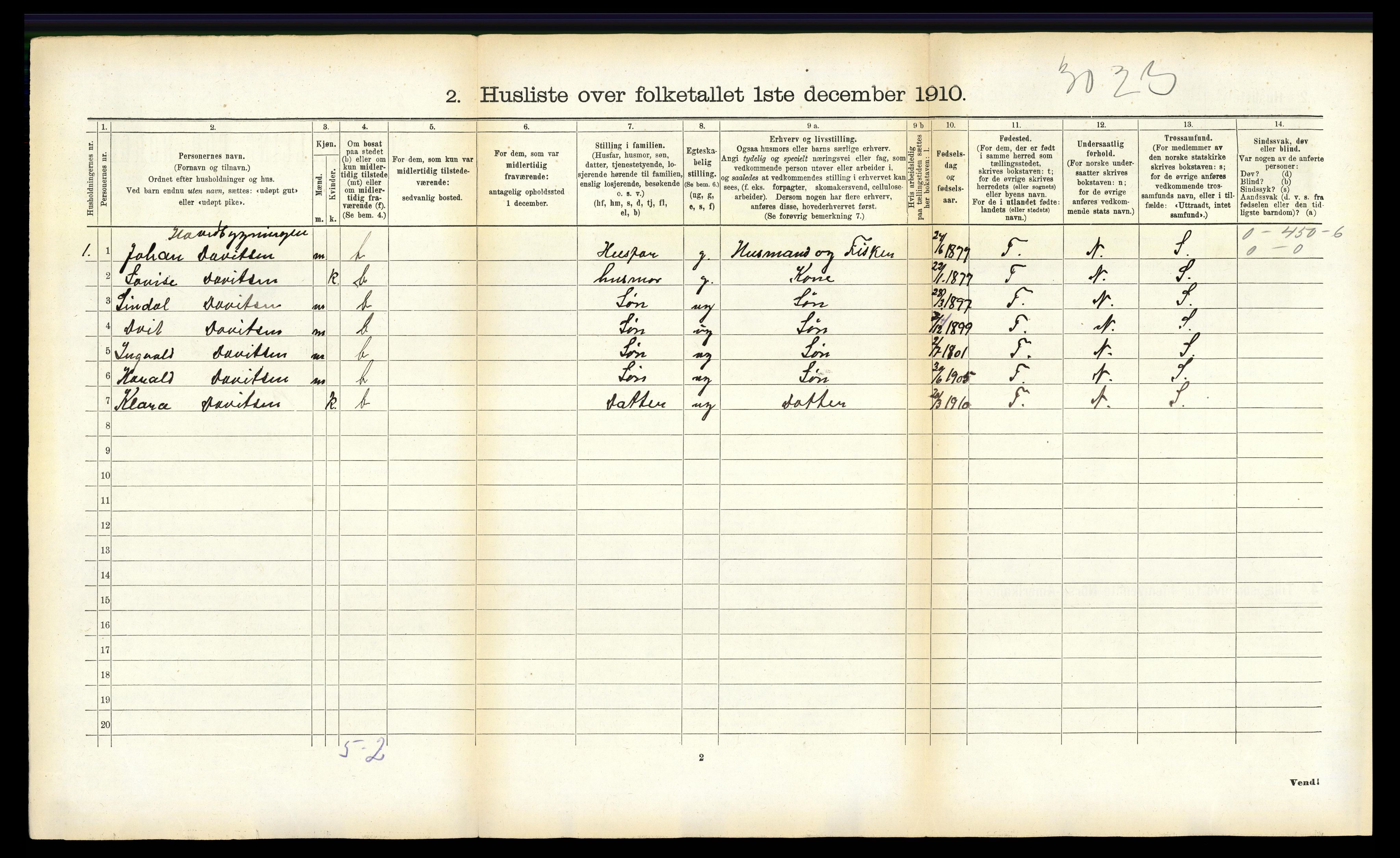 RA, 1910 census for Bø, 1910, p. 312