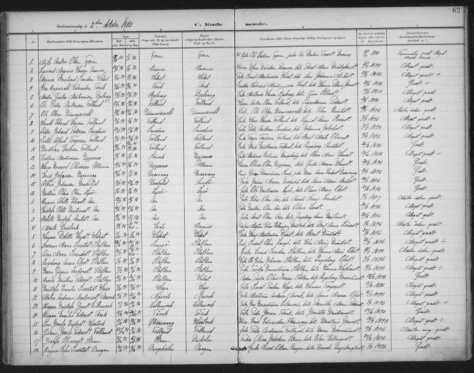 Ministerialprotokoller, klokkerbøker og fødselsregistre - Møre og Romsdal, SAT/A-1454/570/L0833: Parish register (official) no. 570A07, 1901-1914, p. 62