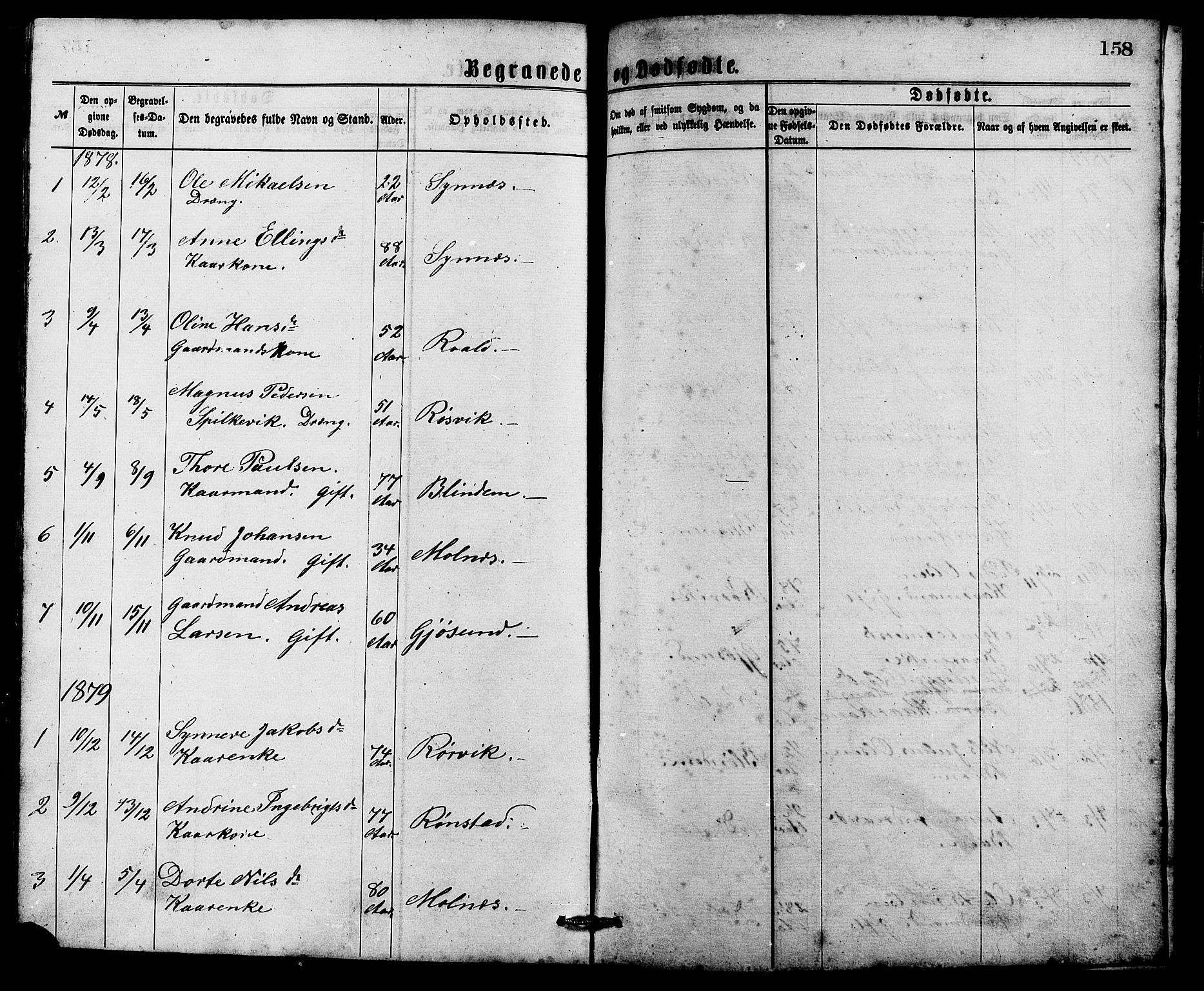 Ministerialprotokoller, klokkerbøker og fødselsregistre - Møre og Romsdal, AV/SAT-A-1454/537/L0521: Parish register (copy) no. 537C02, 1869-1888, p. 158