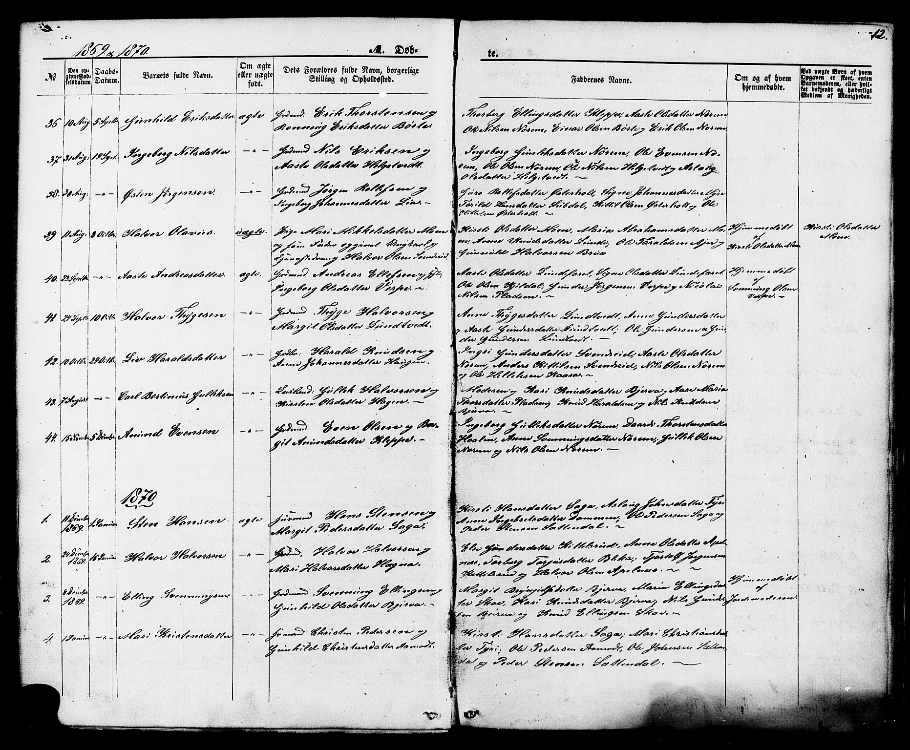 Lunde kirkebøker, SAKO/A-282/F/Fa/L0001: Parish register (official) no. I 1, 1866-1883, p. 12