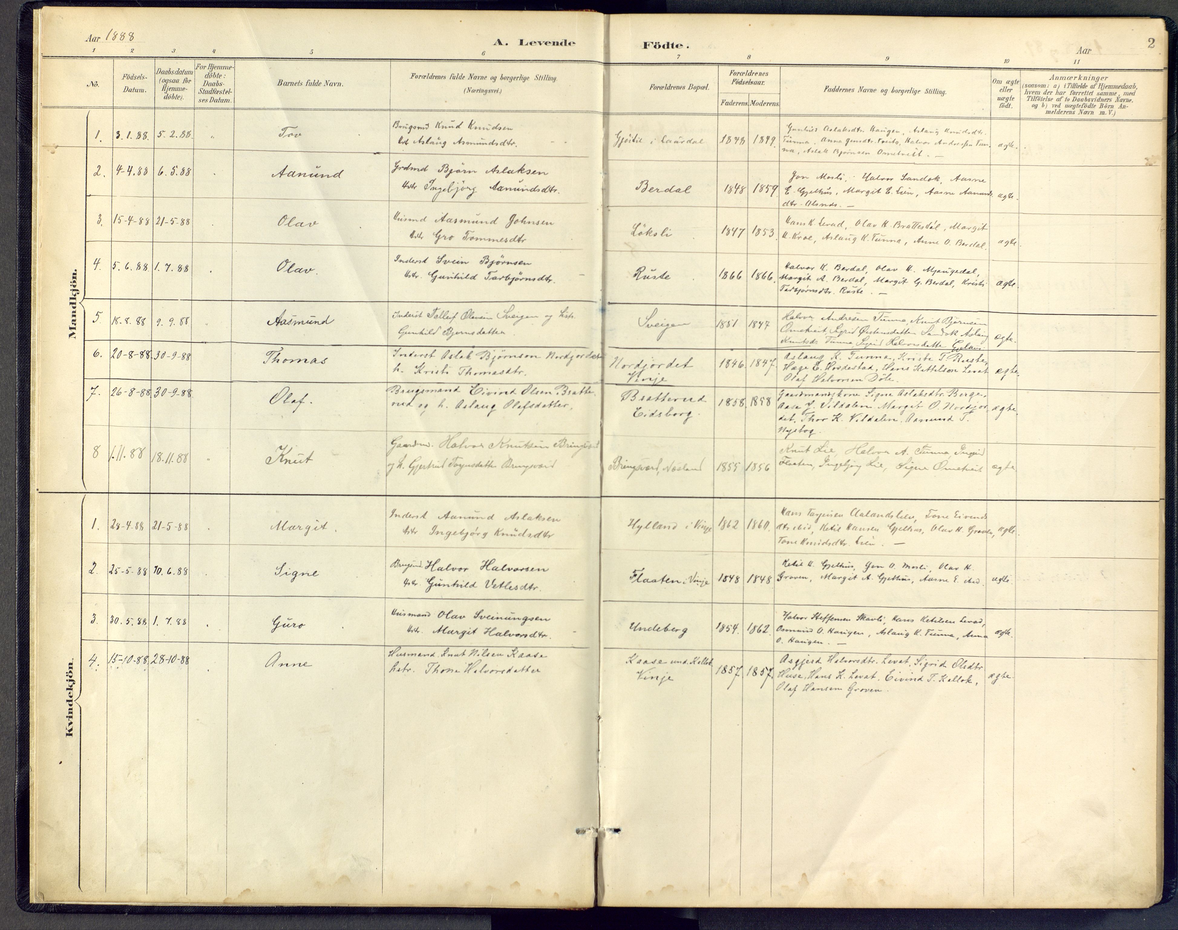 Vinje kirkebøker, SAKO/A-312/F/Fb/L0002: Parish register (official) no. II 2, 1887-1925, p. 2