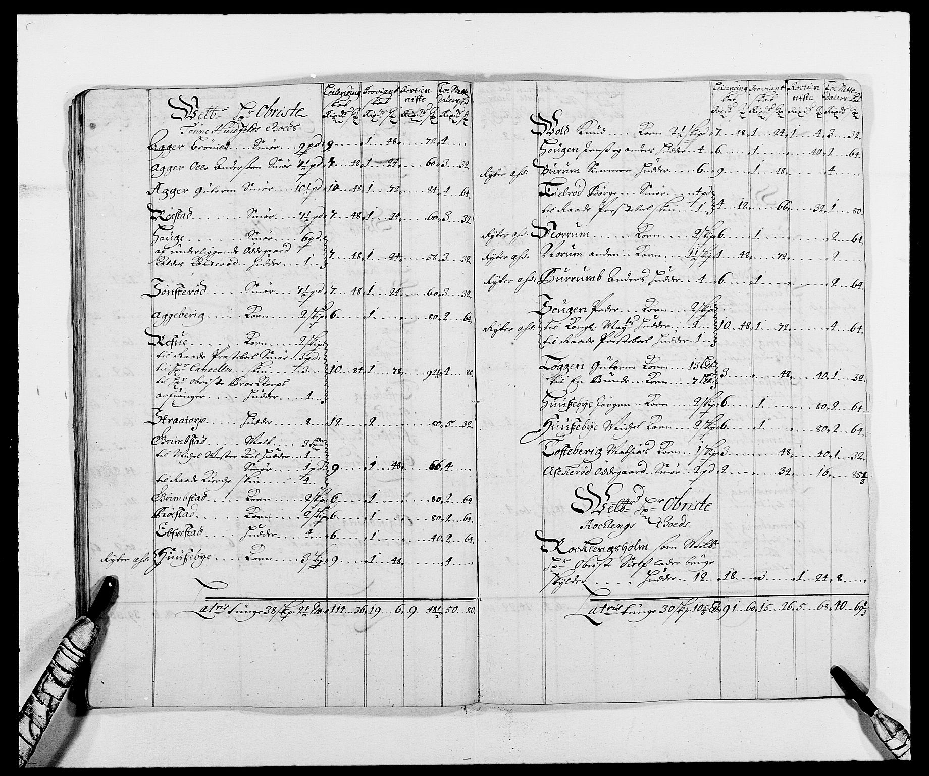 Rentekammeret inntil 1814, Reviderte regnskaper, Fogderegnskap, AV/RA-EA-4092/R02/L0105: Fogderegnskap Moss og Verne kloster, 1685-1687, p. 196