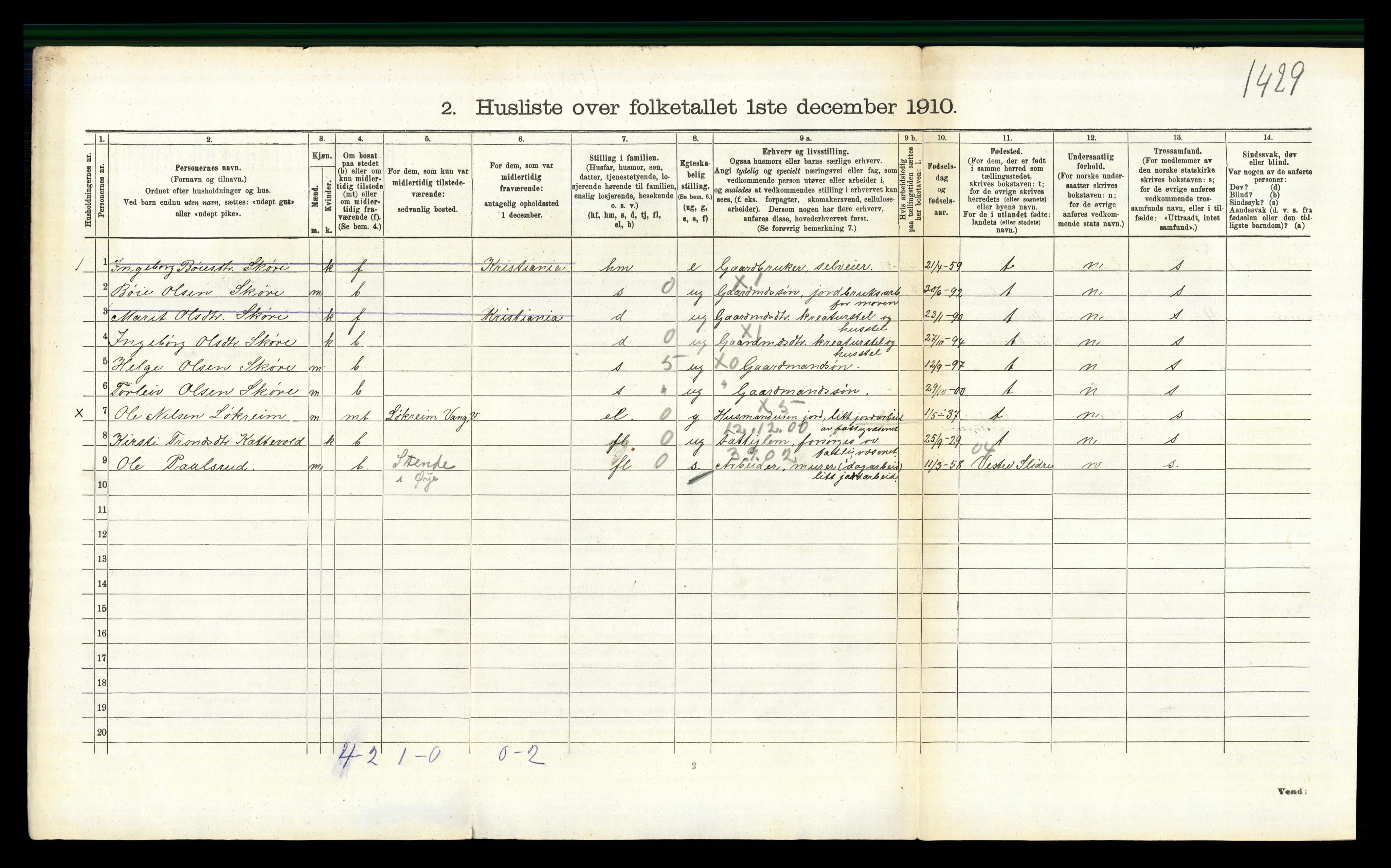 RA, 1910 census for Vang, 1910, p. 286