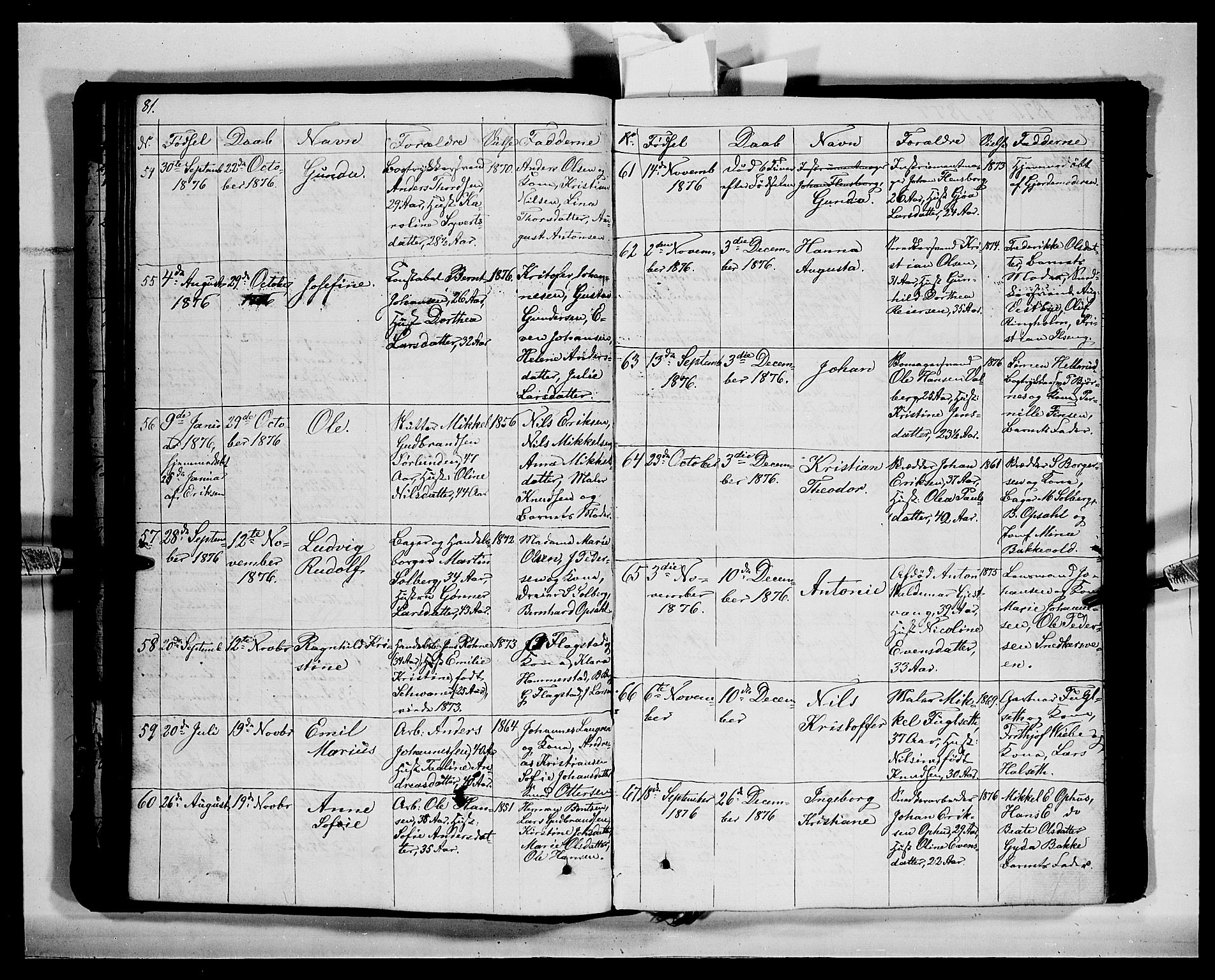 Vang prestekontor, Hedmark, SAH/PREST-008/H/Ha/Hab/L0011: Parish register (copy) no. 11, 1855-1878, p. 81