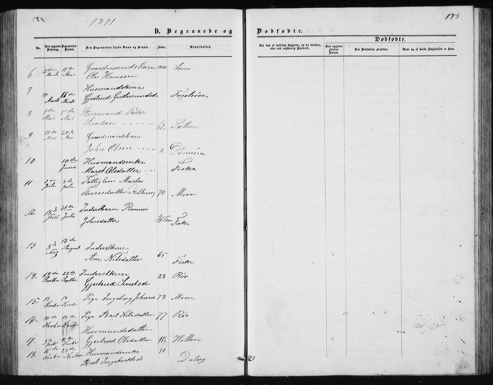 Ministerialprotokoller, klokkerbøker og fødselsregistre - Møre og Romsdal, AV/SAT-A-1454/597/L1064: Parish register (copy) no. 597C01, 1866-1898, p. 173