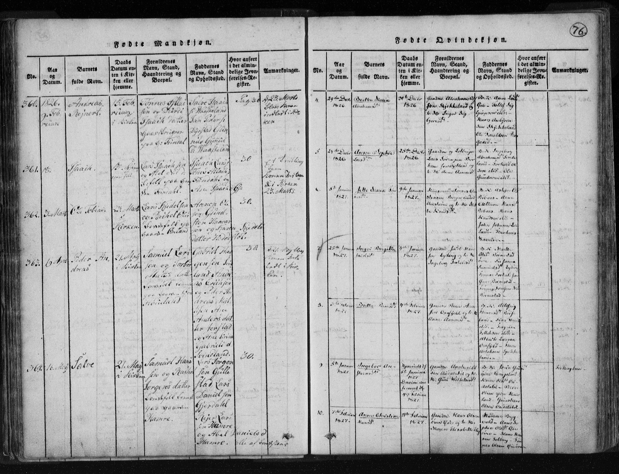 Kvinesdal sokneprestkontor, SAK/1111-0026/F/Fa/Fab/L0003: Parish register (official) no. A 3, 1815-1829, p. 76