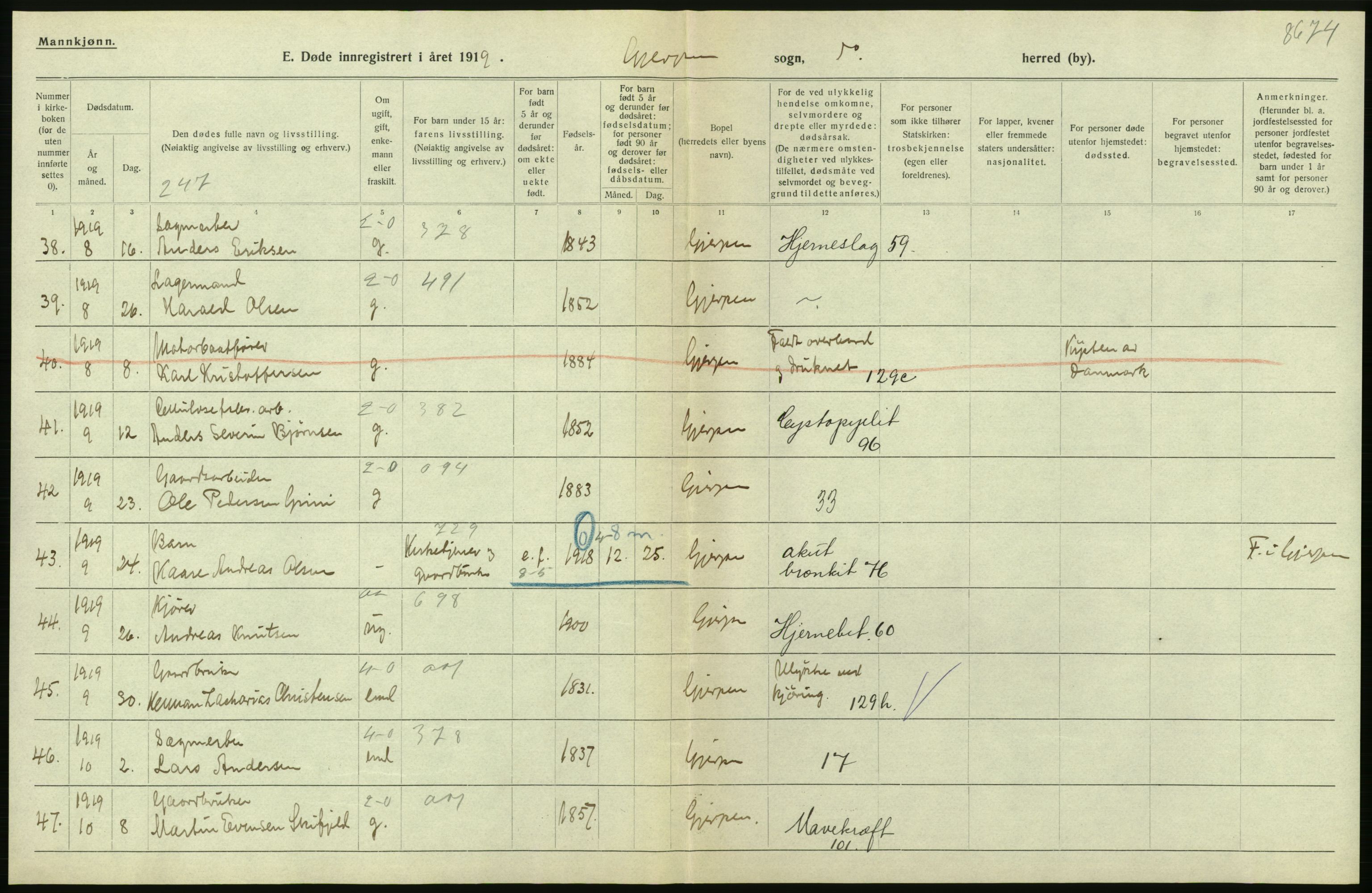 Statistisk sentralbyrå, Sosiodemografiske emner, Befolkning, AV/RA-S-2228/D/Df/Dfb/Dfbi/L0023: Telemark fylke: Døde. Bygder og byer., 1919, p. 50