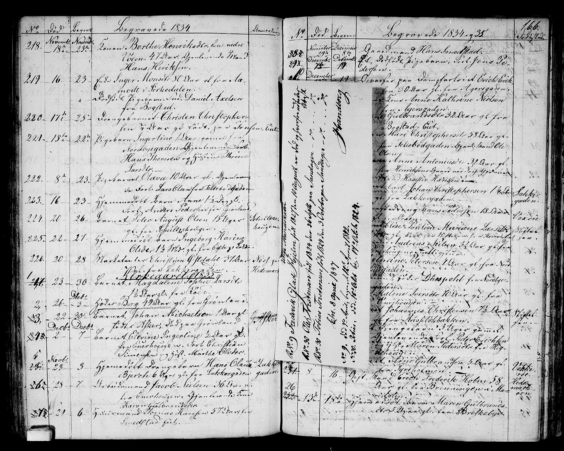 Aker prestekontor kirkebøker, SAO/A-10861/G/L0006: Parish register (copy) no. 6, 1830-1838, p. 166